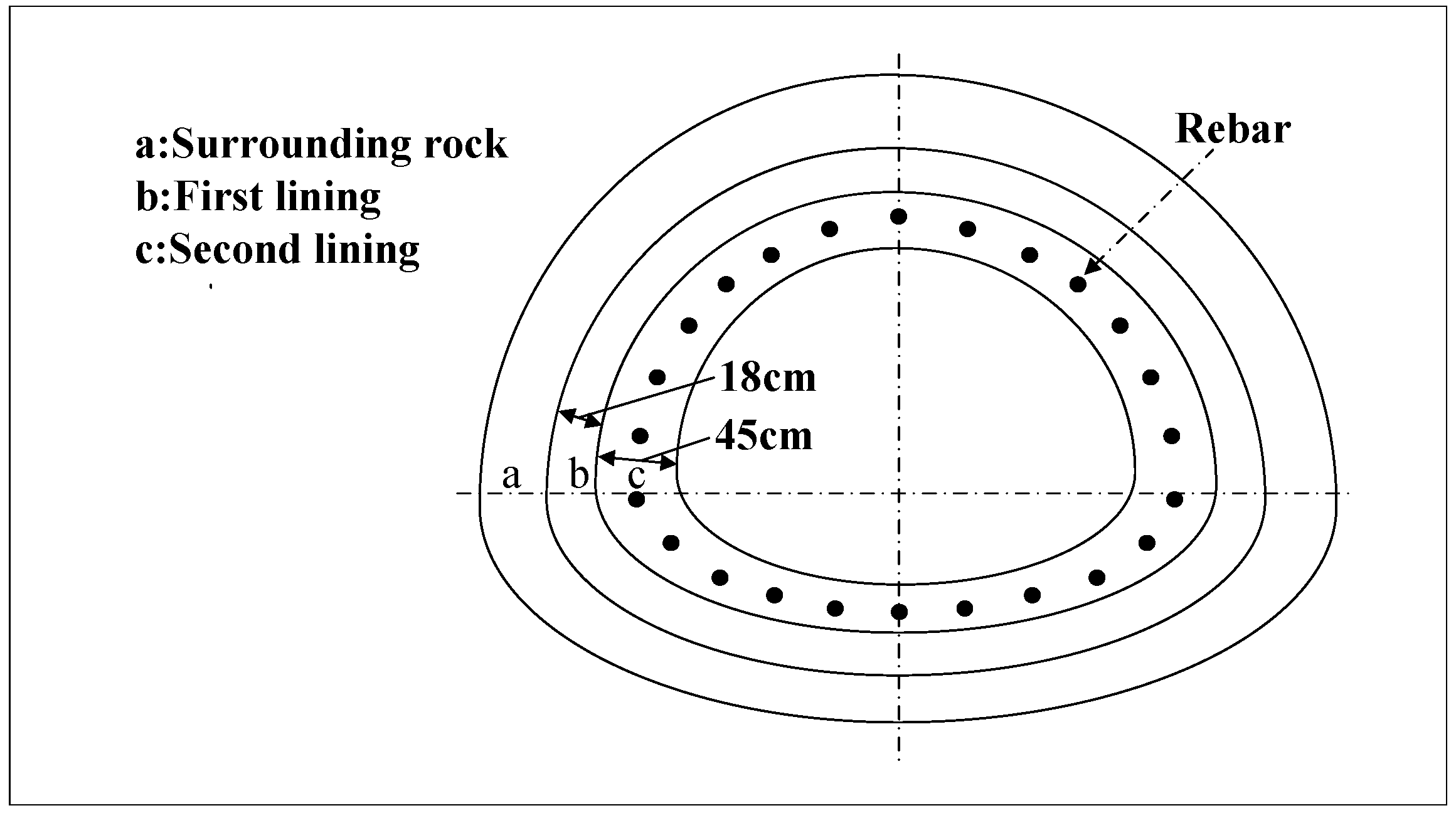Applsci 13 03203 g001
