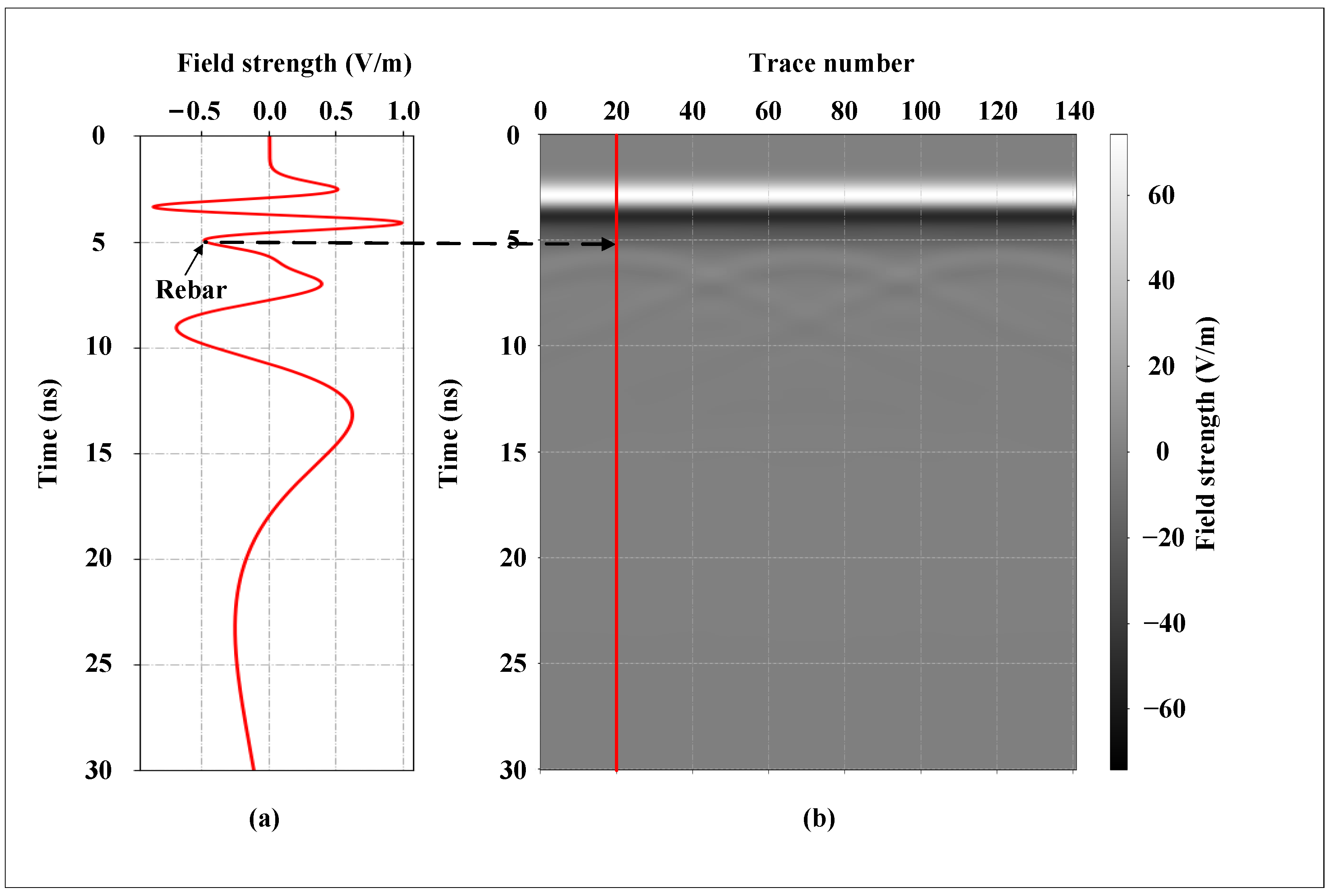Applsci 13 03203 g006