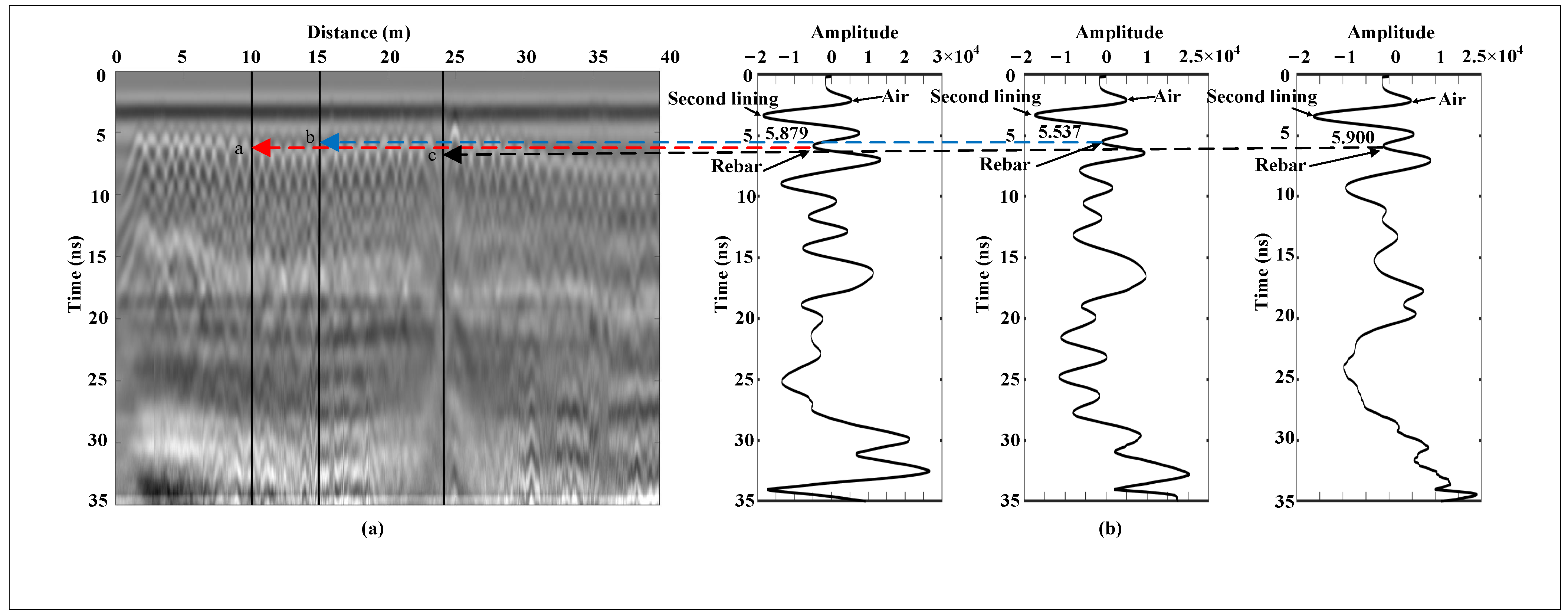 Applsci 13 03203 g008