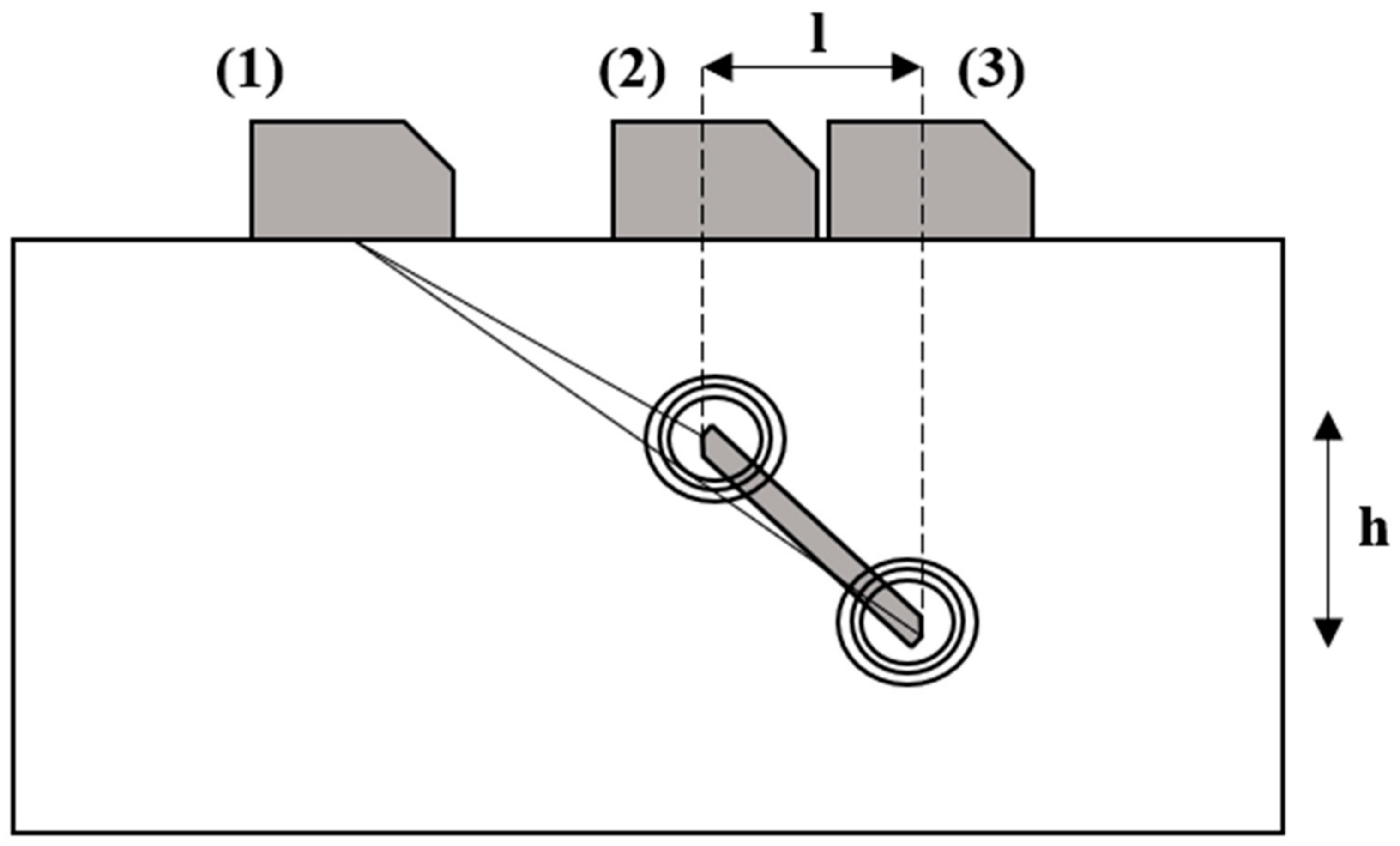 Applsci 13 03204 g002 Applsci 13 03204 g002