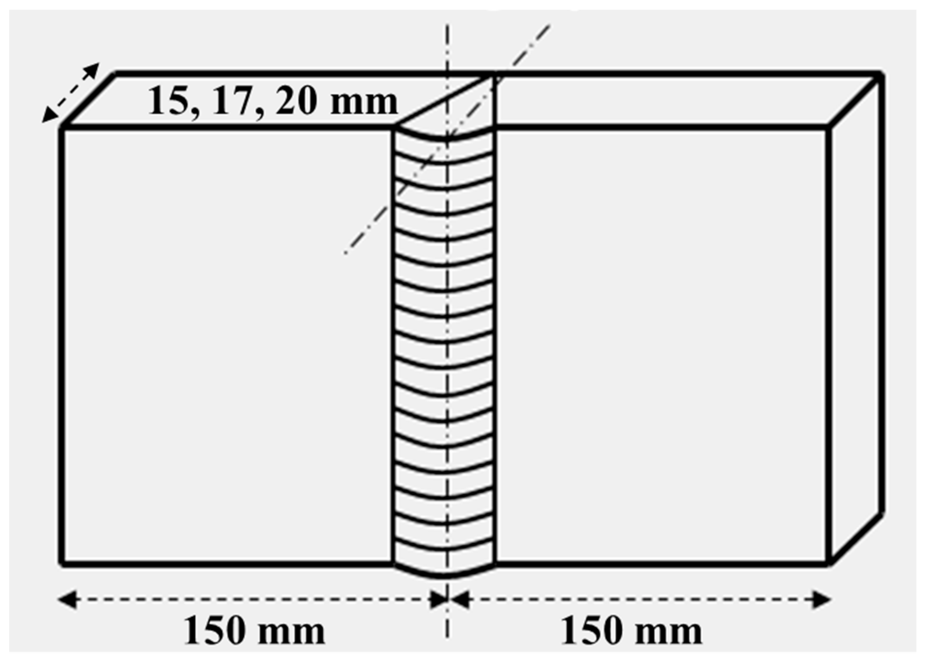 Applsci 13 03204 g004 Applsci 13 03204 g004