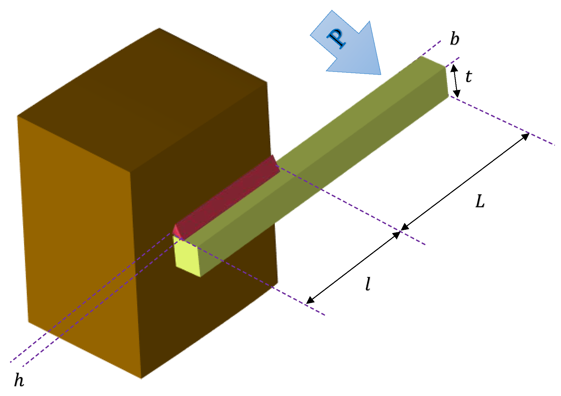 Applsci 13 03206 g002