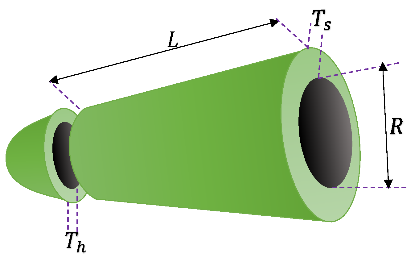 Applsci 13 03206 g004