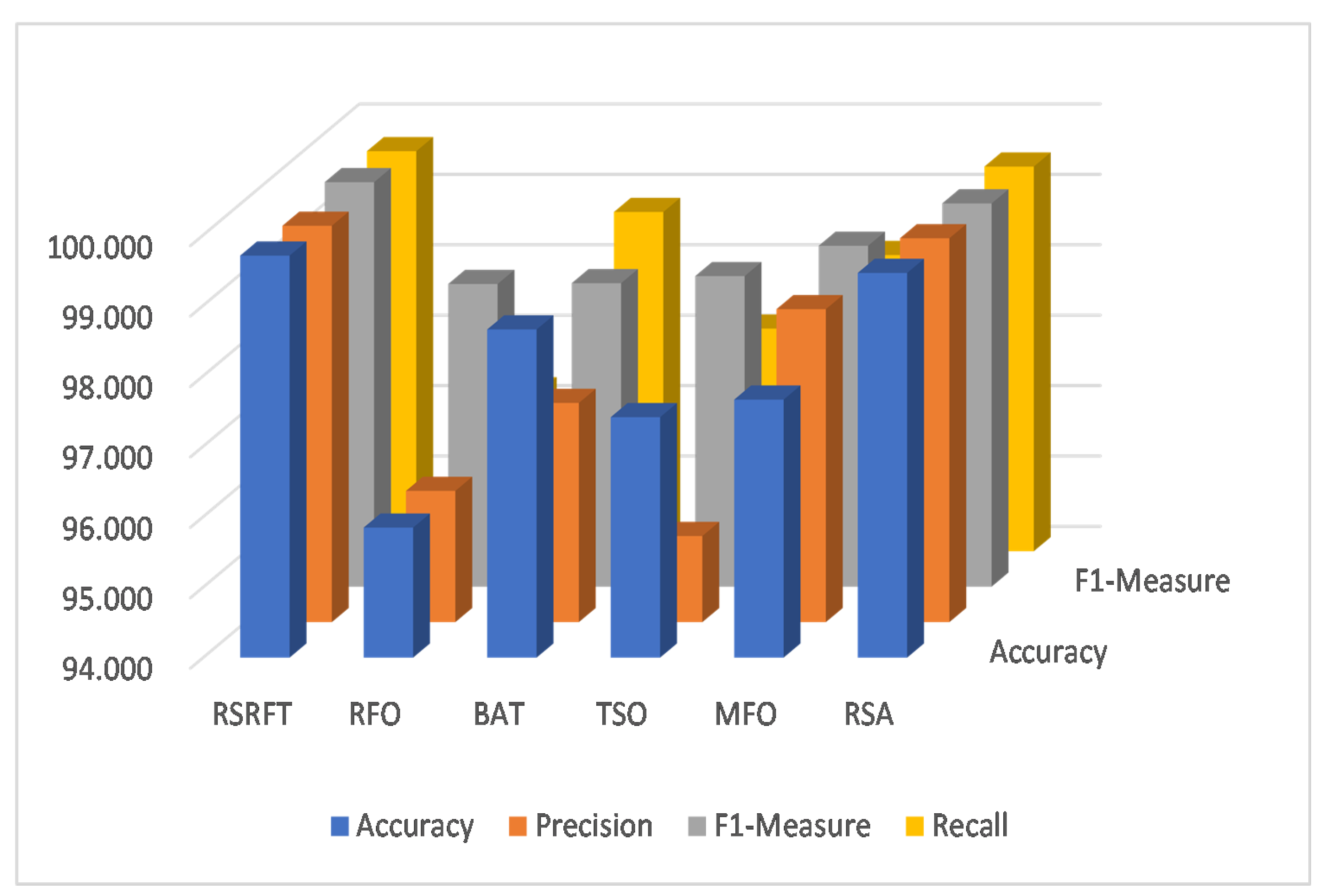 Applsci 13 03206 g009