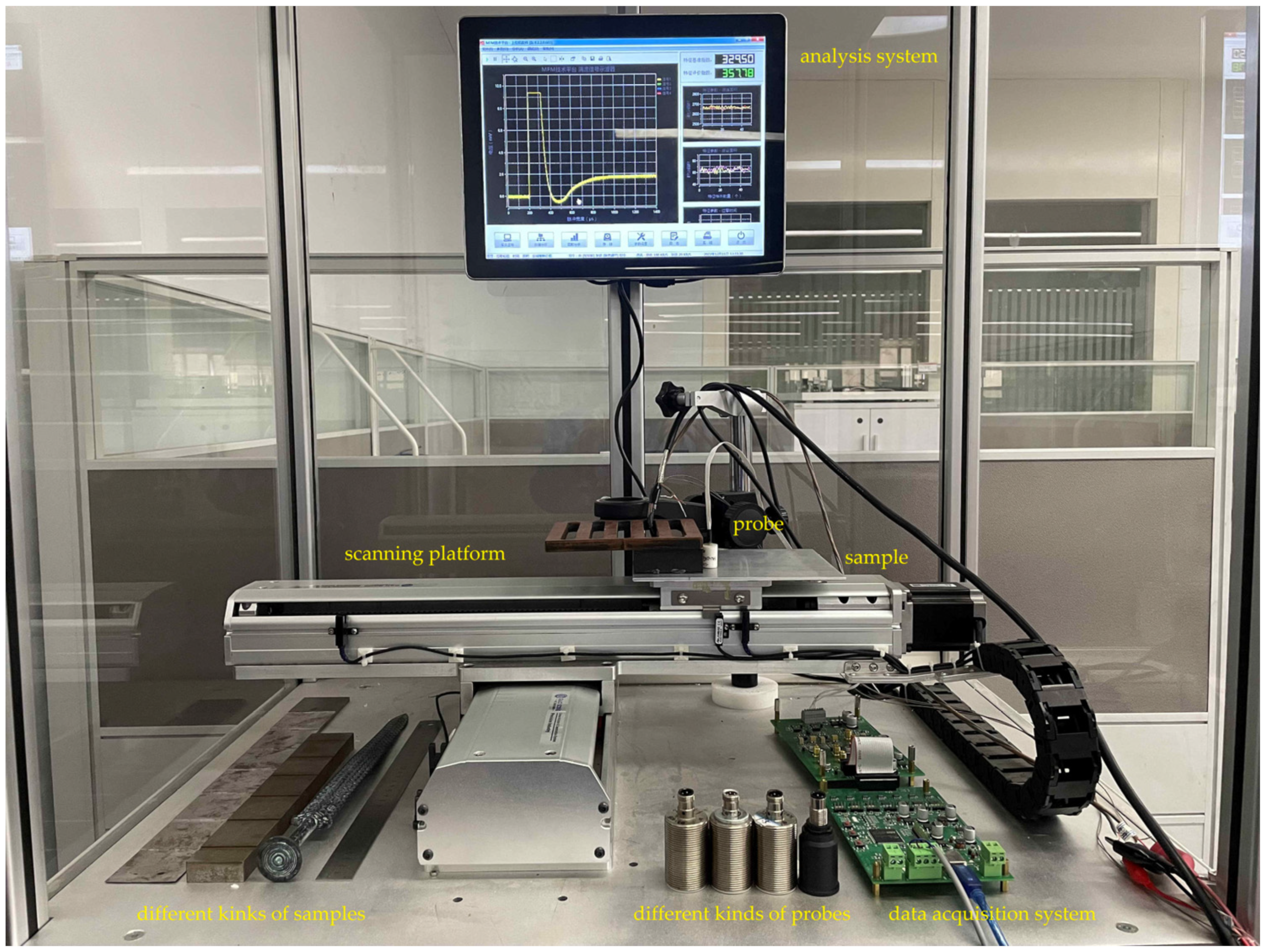 Applsci 13 03207 g002