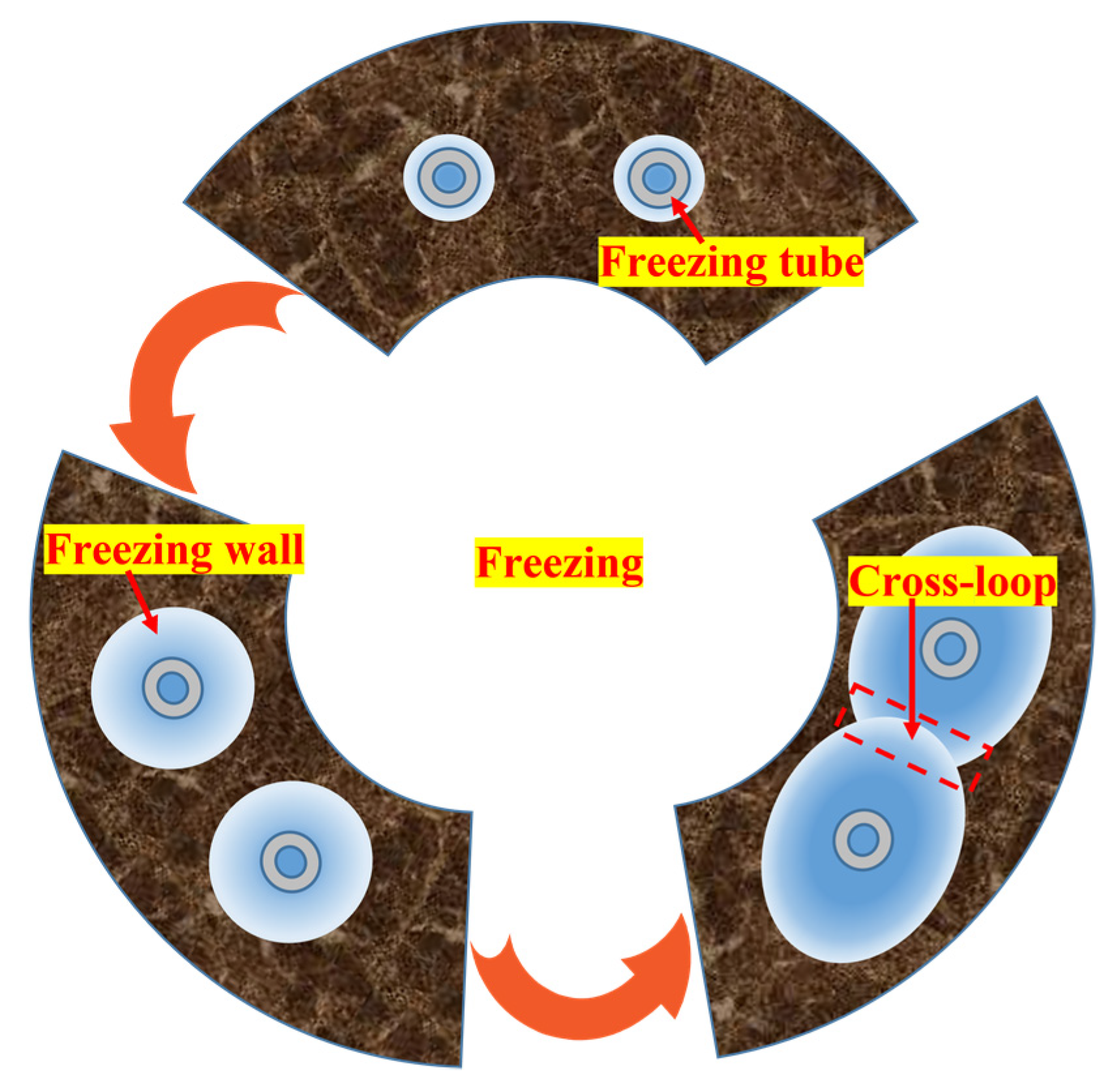 Applsci 13 03209 g002