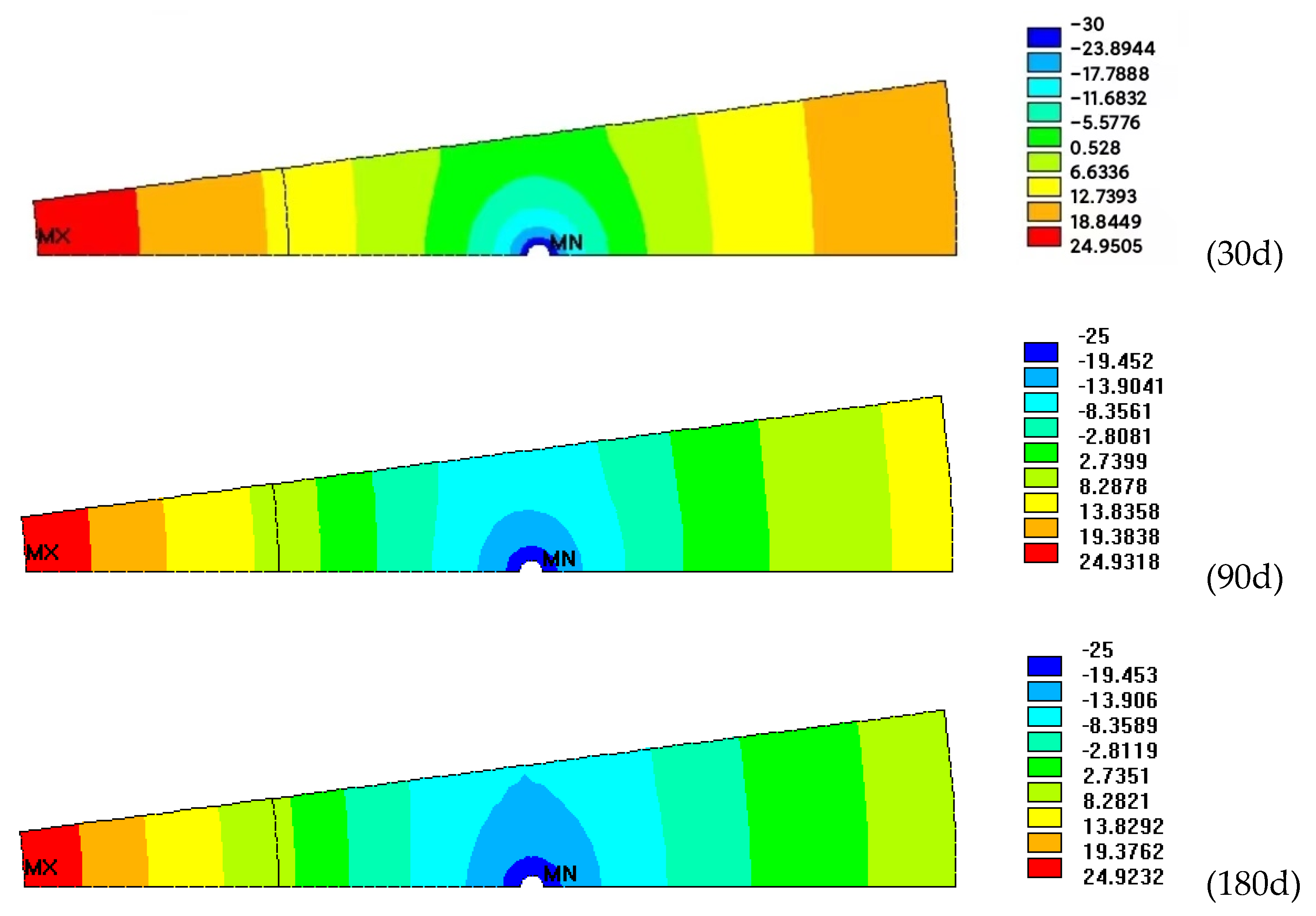 Applsci 13 03209 g009