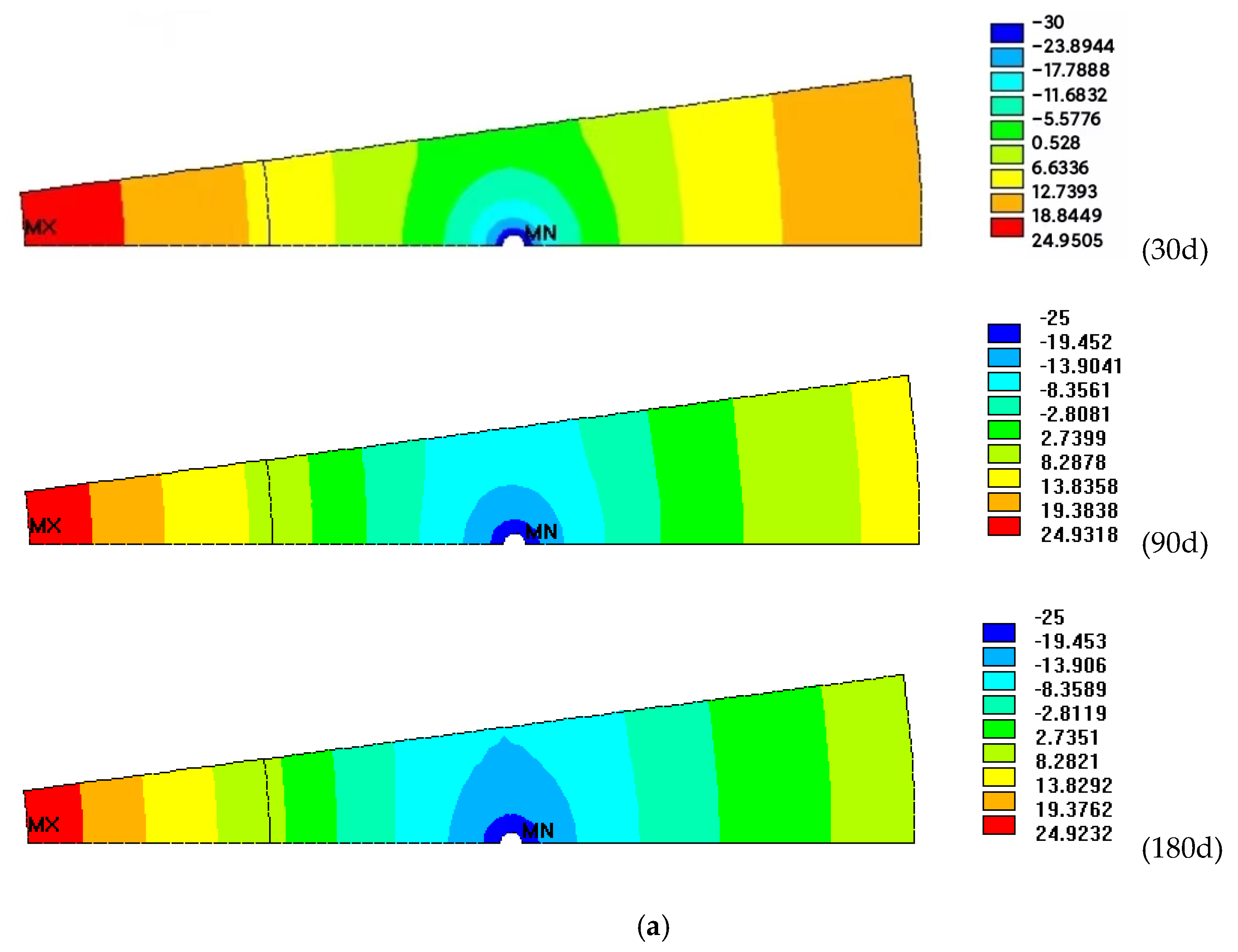 Applsci 13 03209 g011a