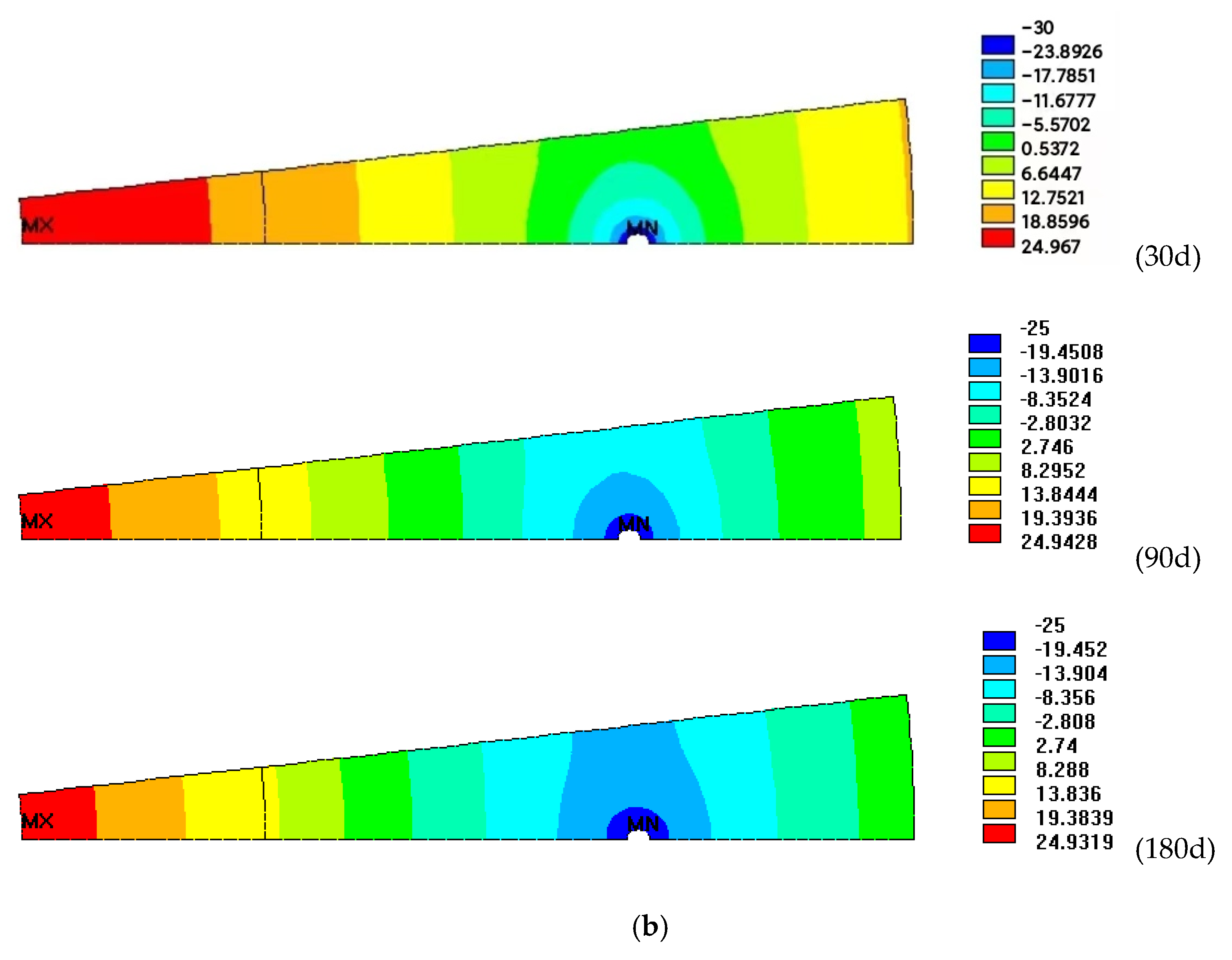 Applsci 13 03209 g011b