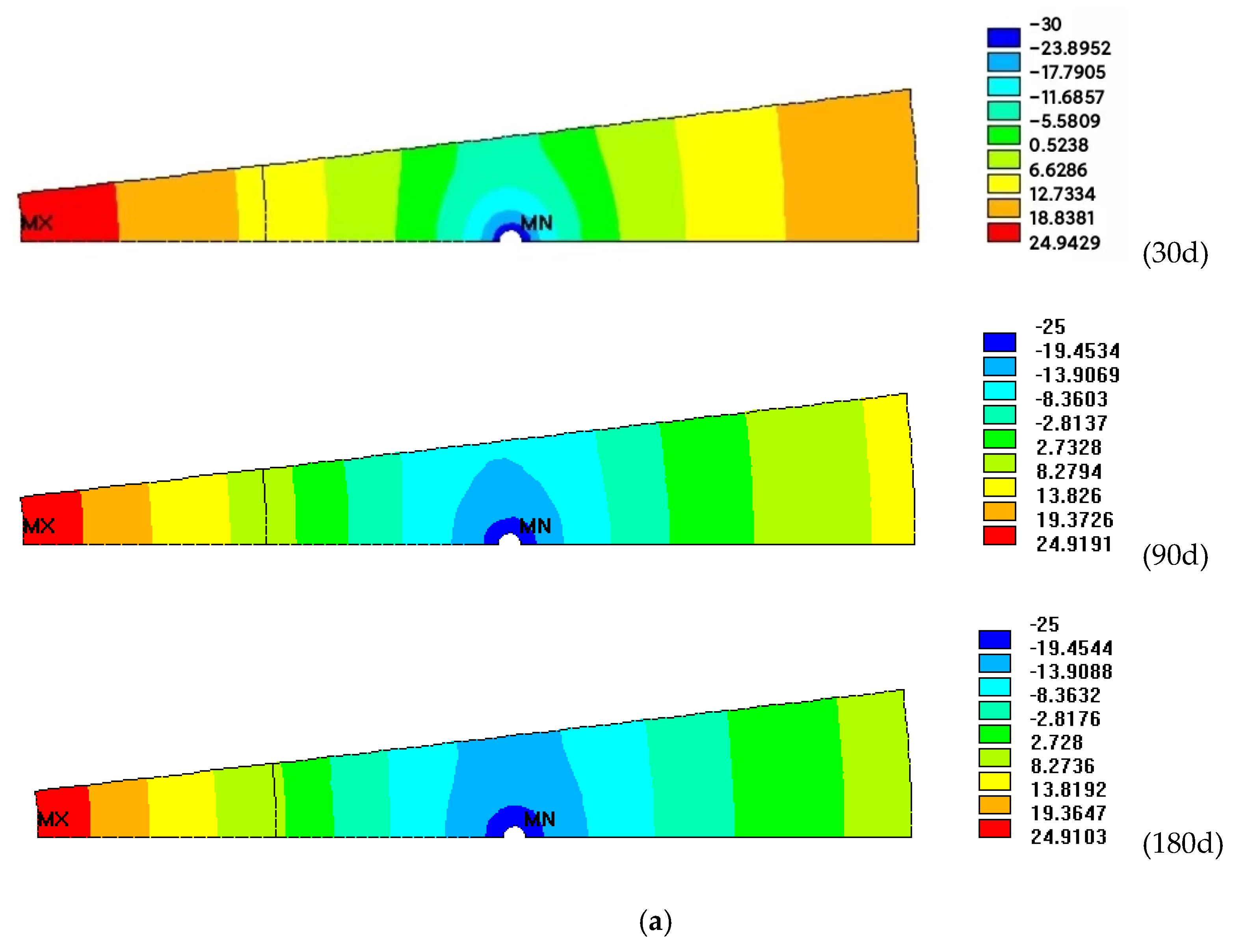 Applsci 13 03209 g013a