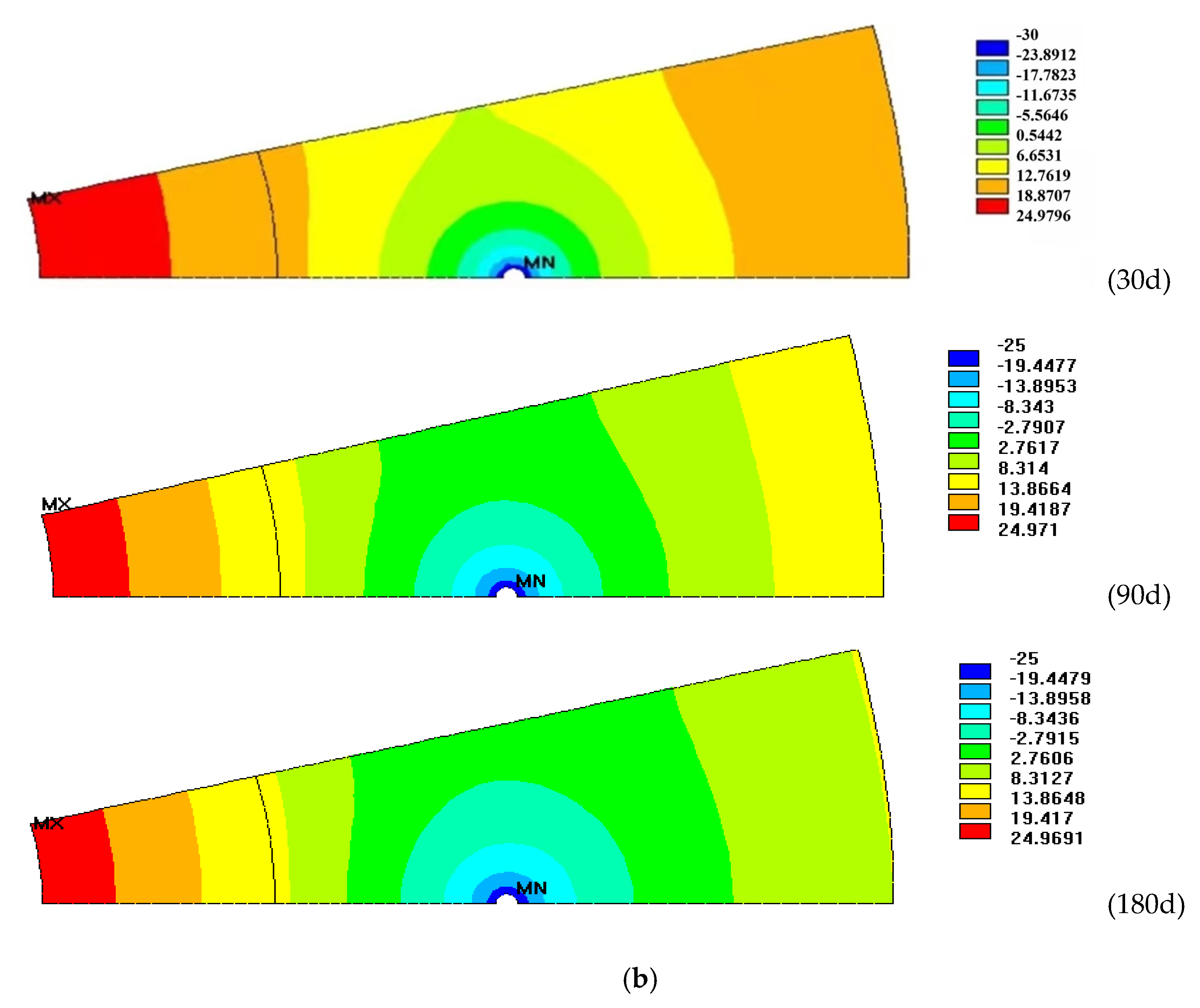Applsci 13 03209 g013b