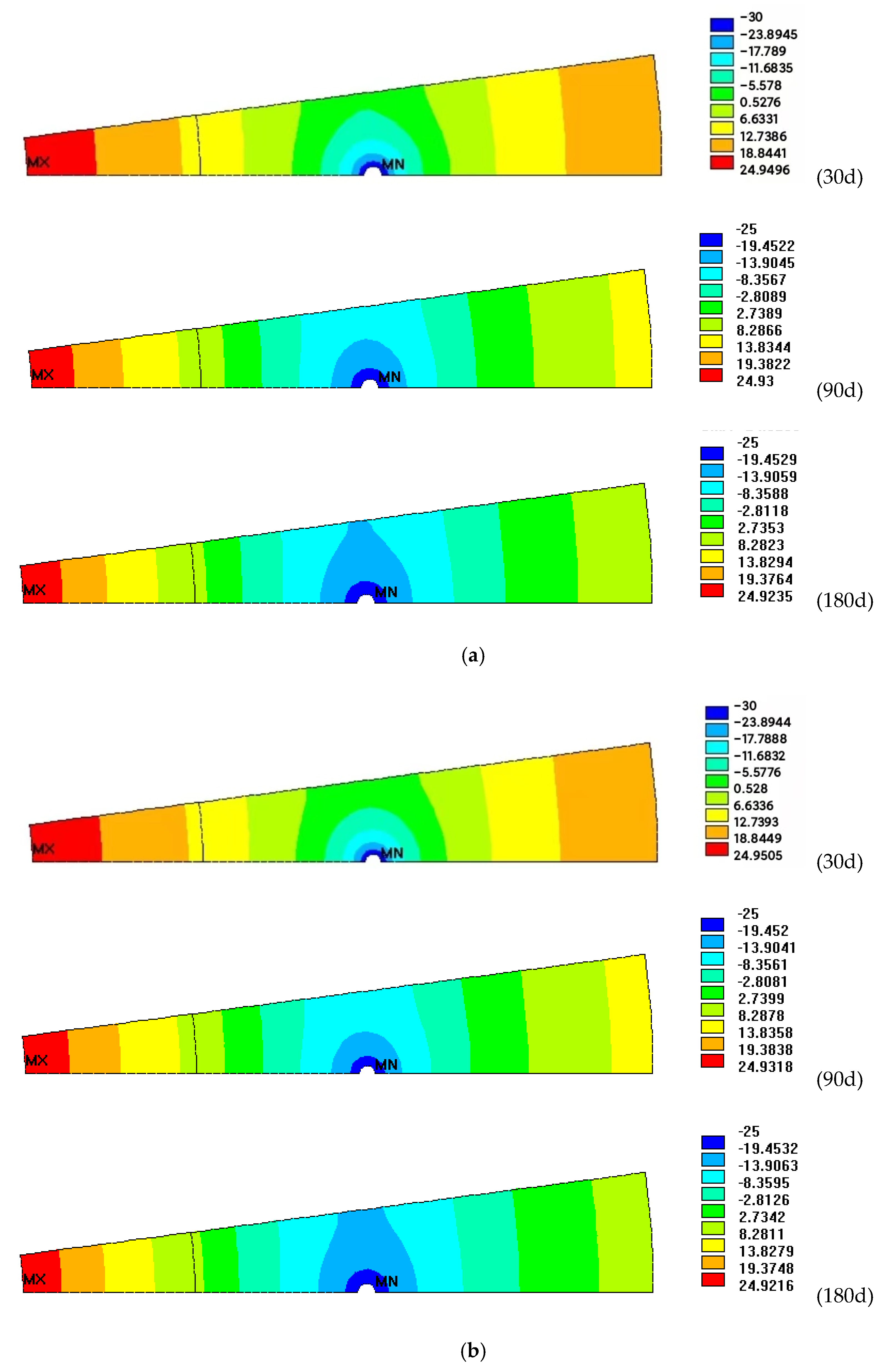 Applsci 13 03209 g015