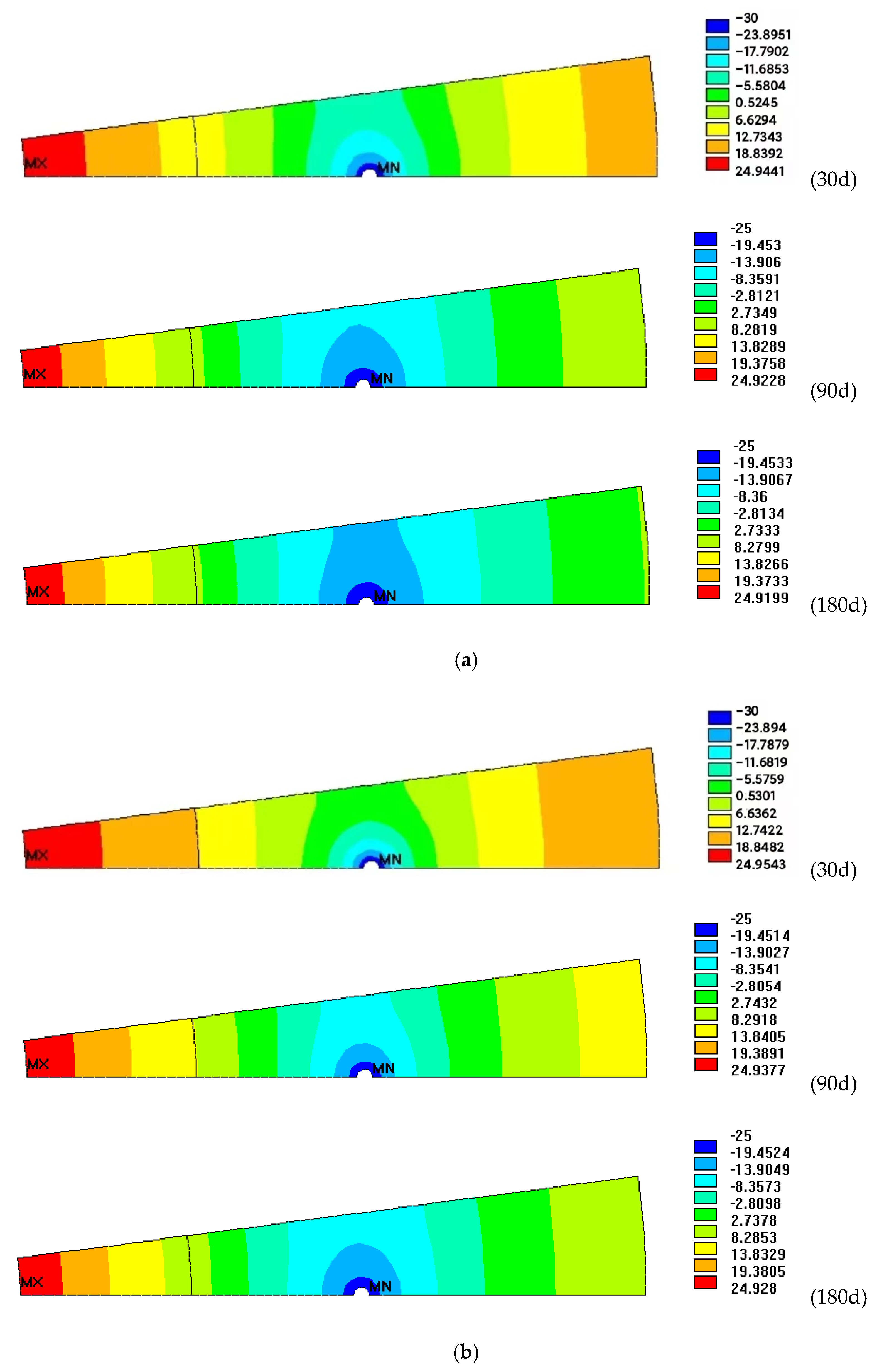 Applsci 13 03209 g019