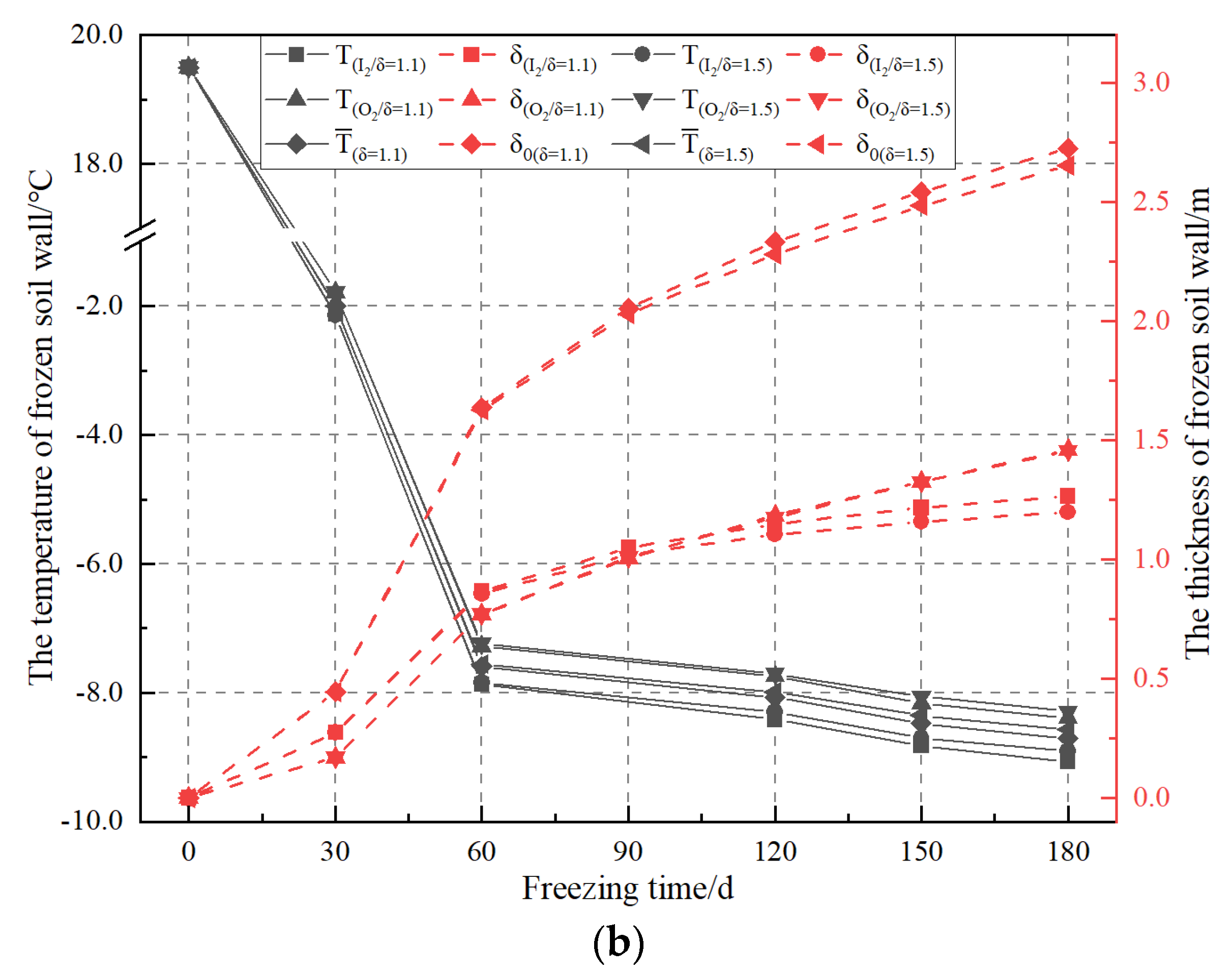 Applsci 13 03209 g020b