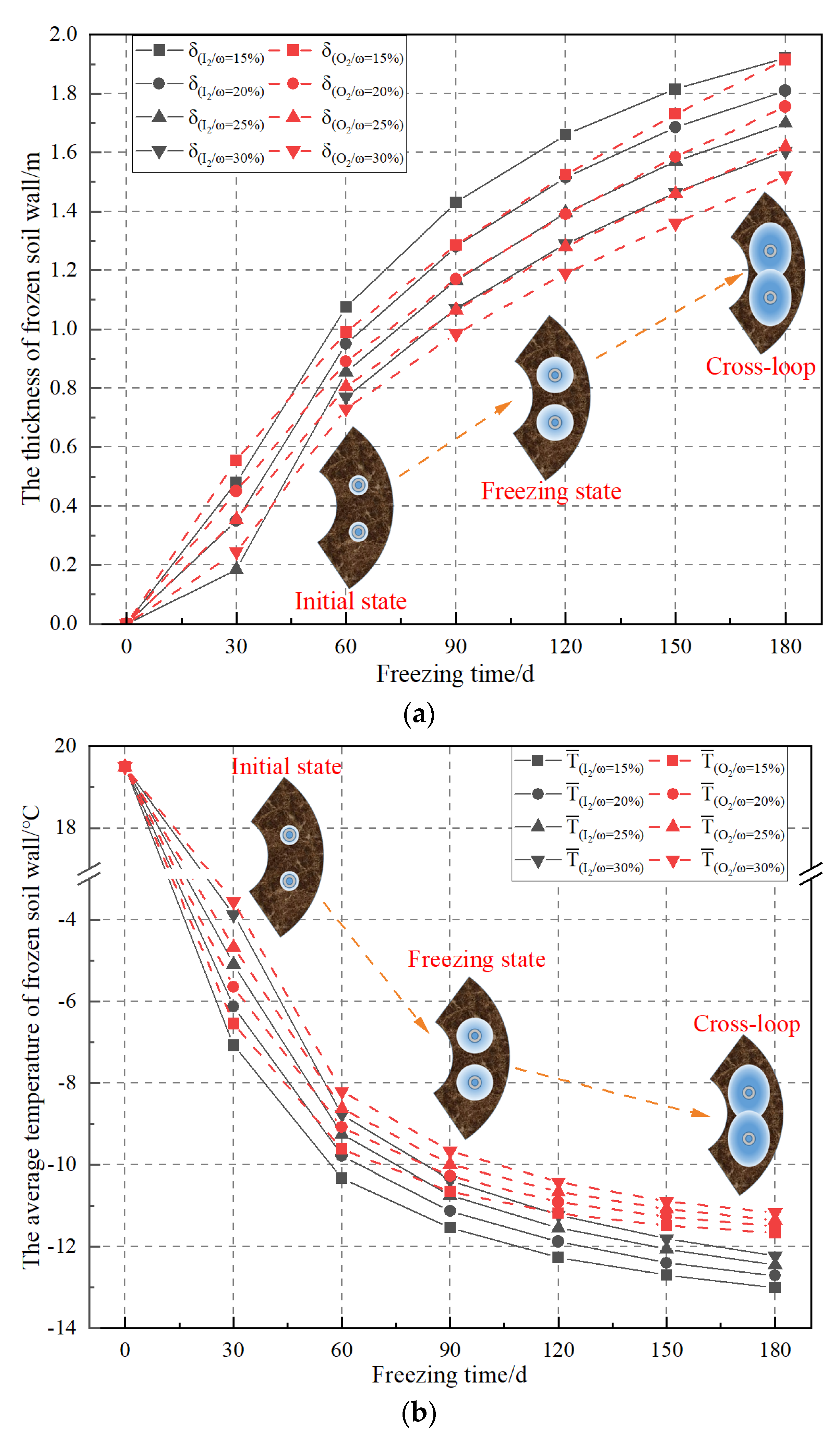 Applsci 13 03209 g022