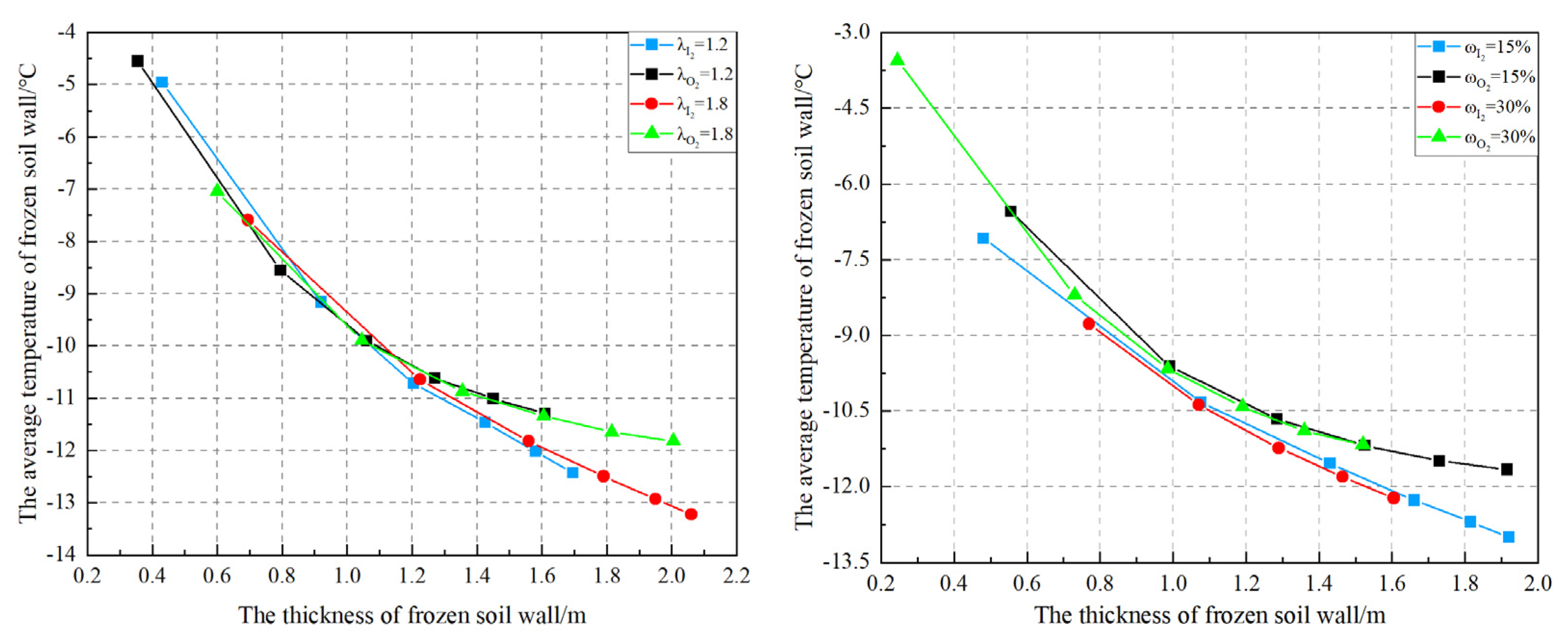 Applsci 13 03209 g023