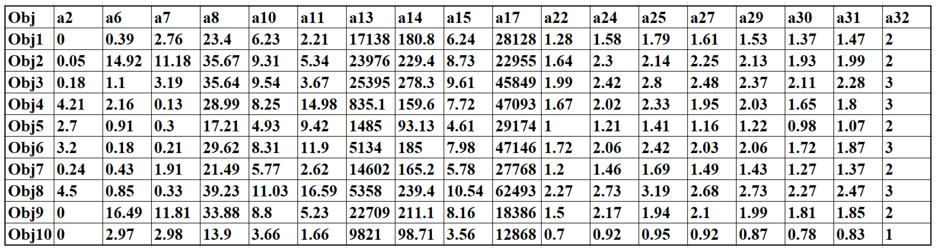 Applsci 13 03210 g008