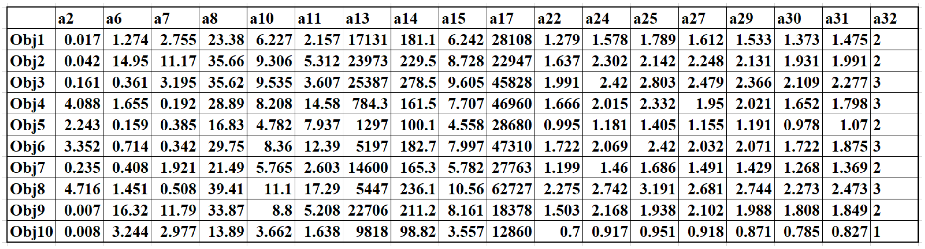 Applsci 13 03210 g009