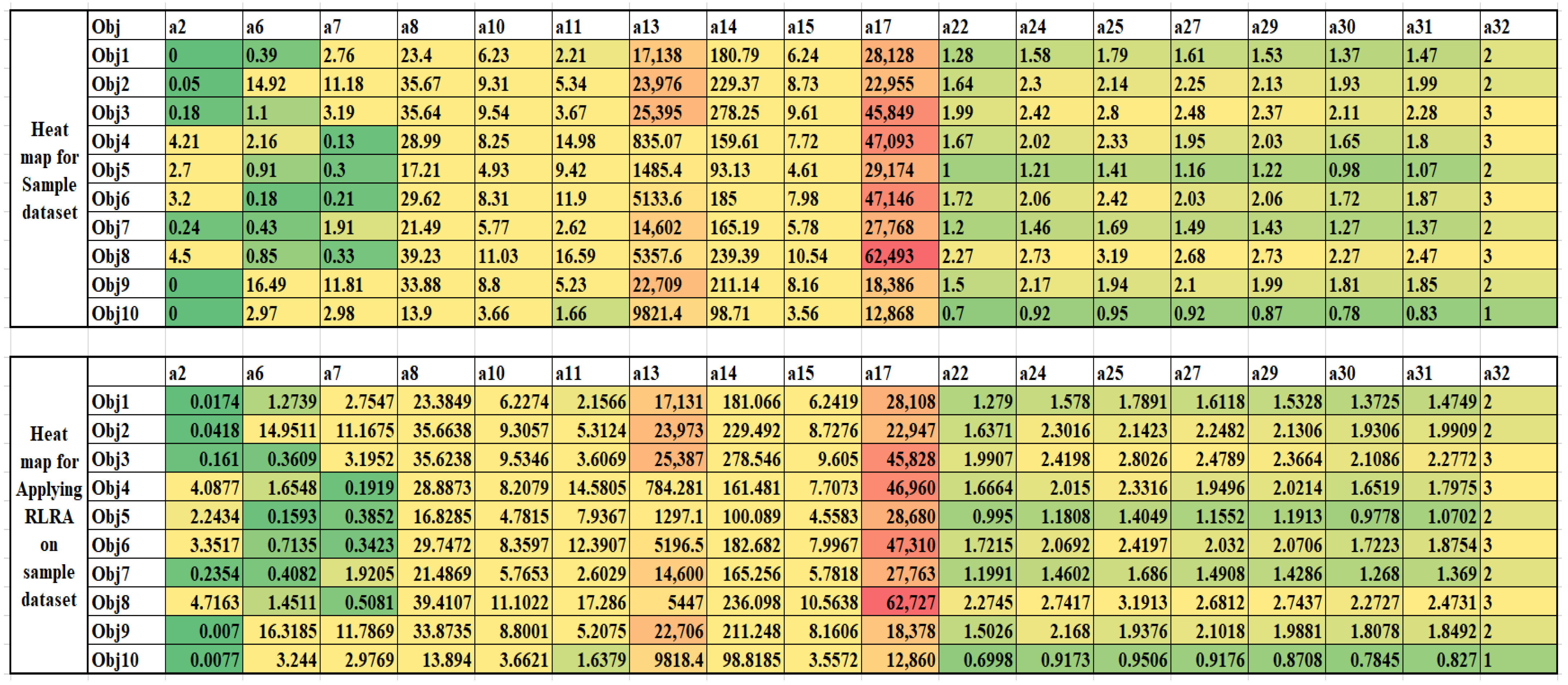 Applsci 13 03210 g010