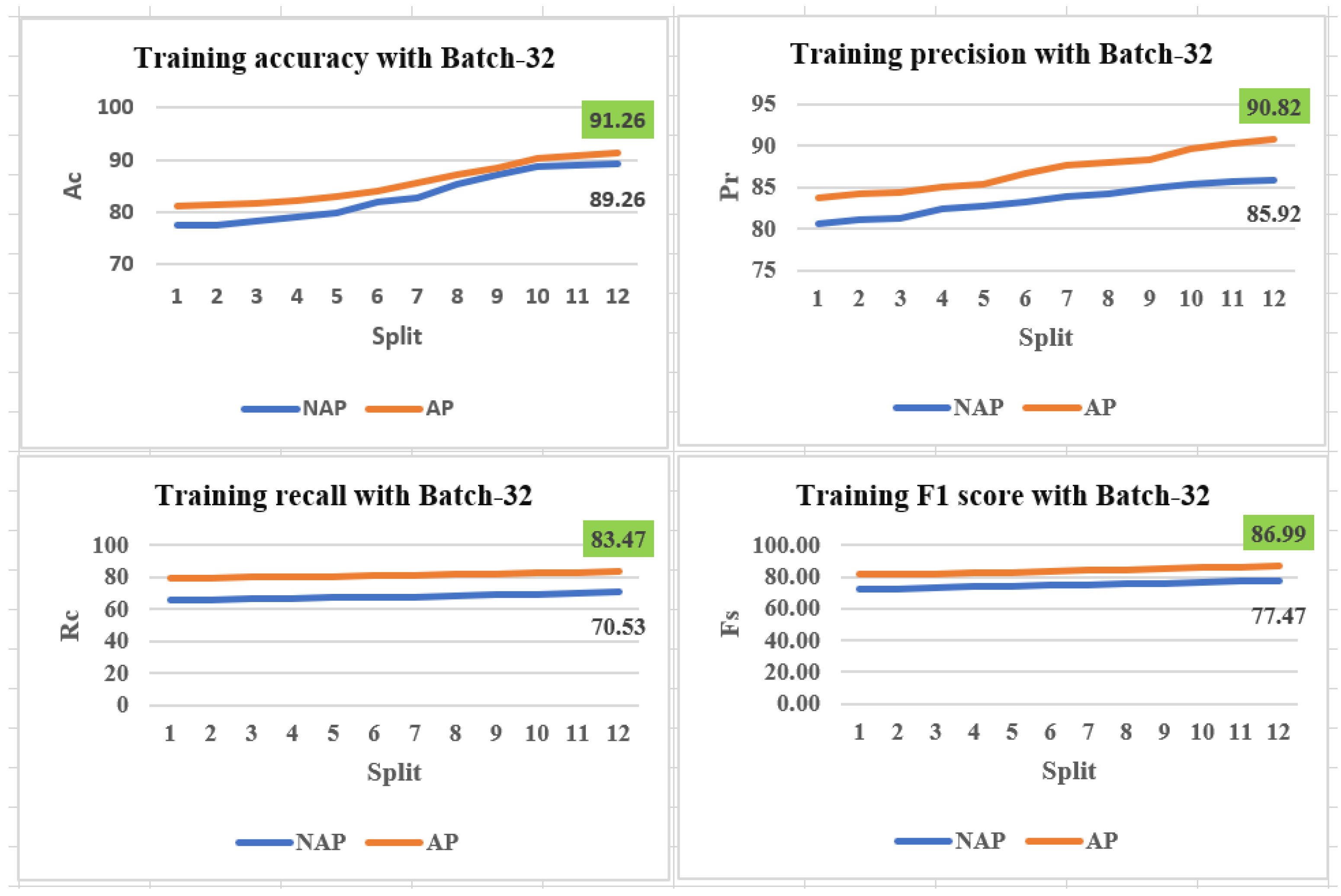 Applsci 13 03210 g015