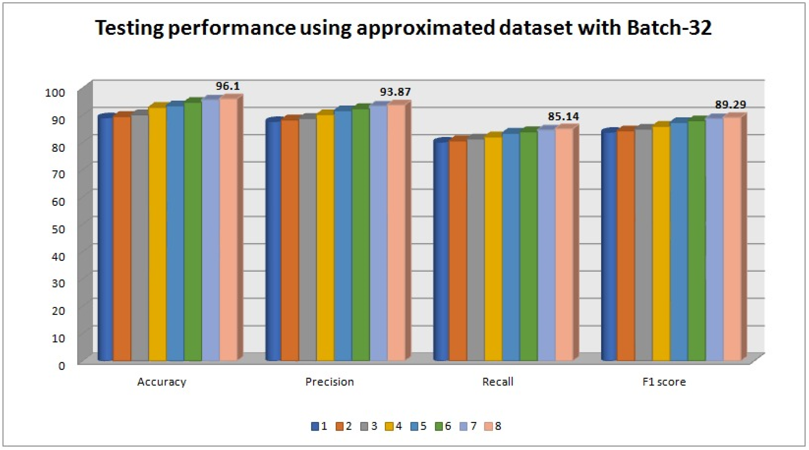 Applsci 13 03210 g016