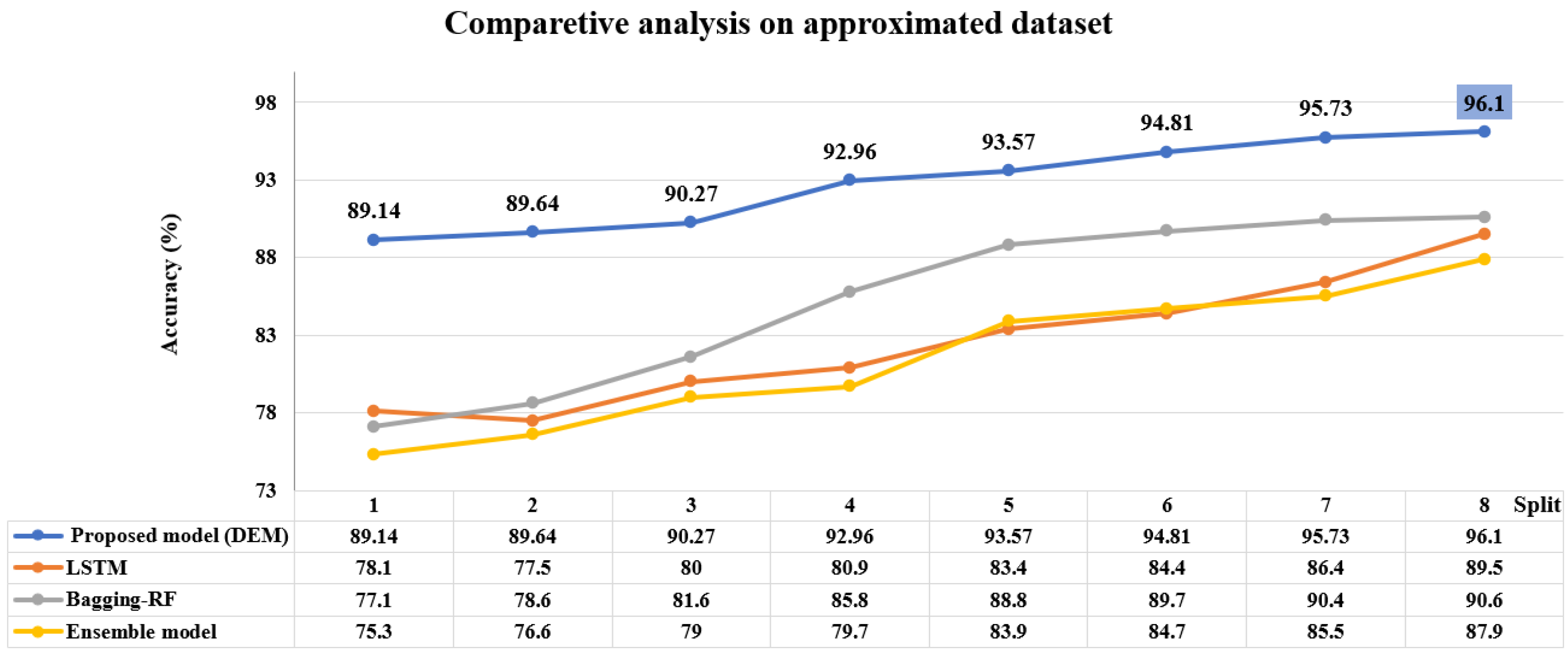 Applsci 13 03210 g017