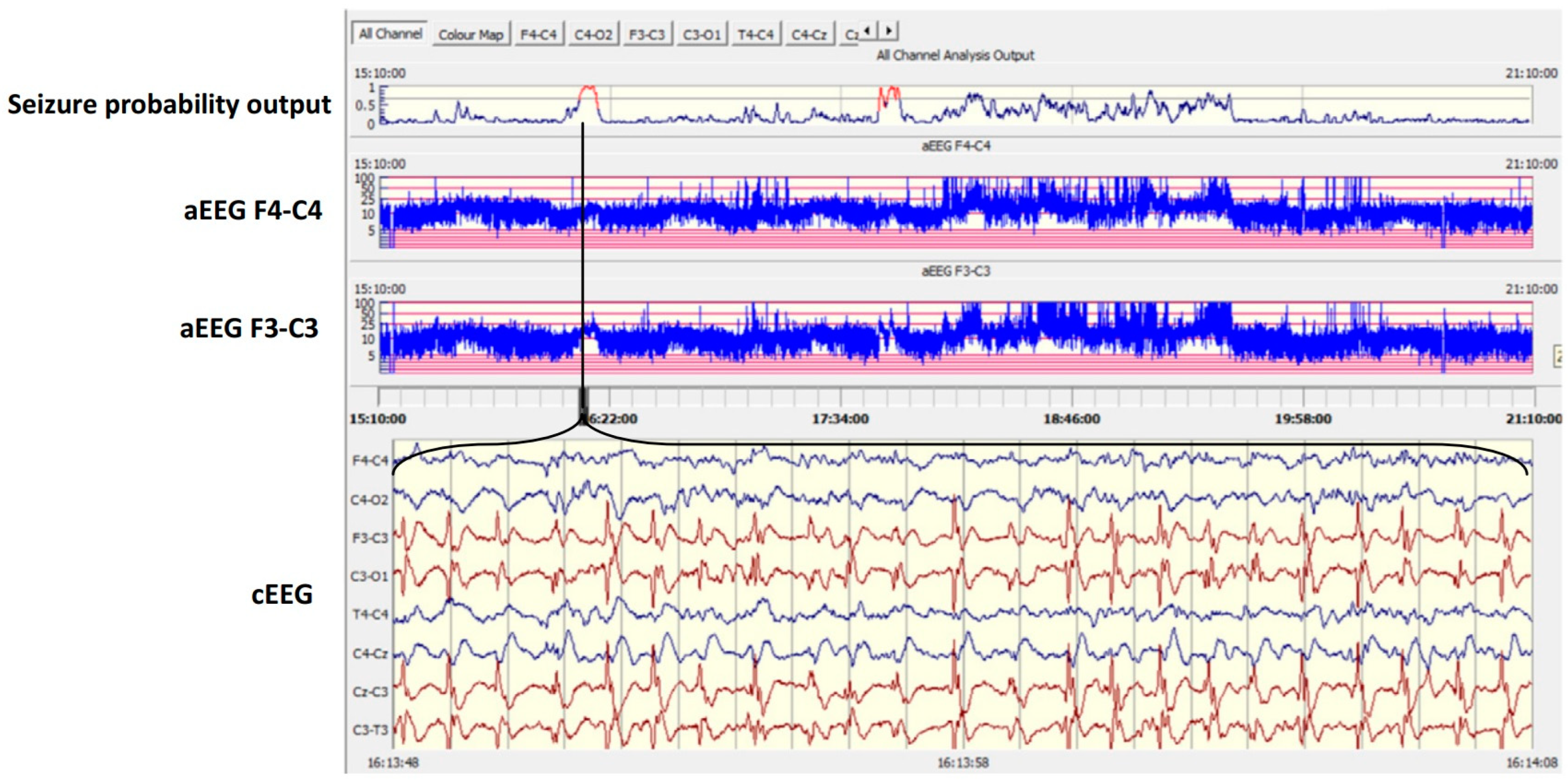Applsci 13 03211 g001