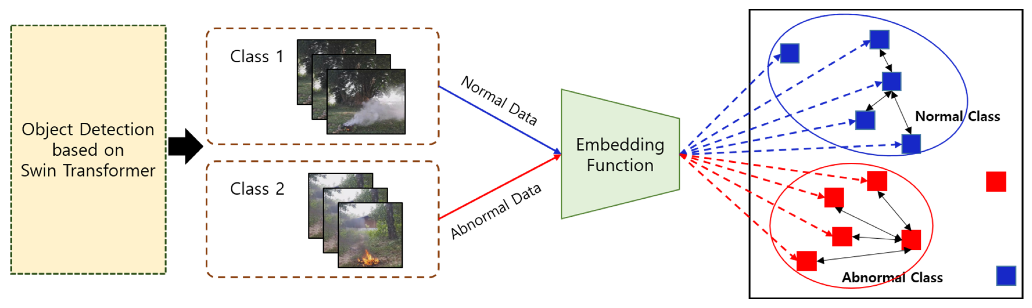 Applsci 13 03213 g006