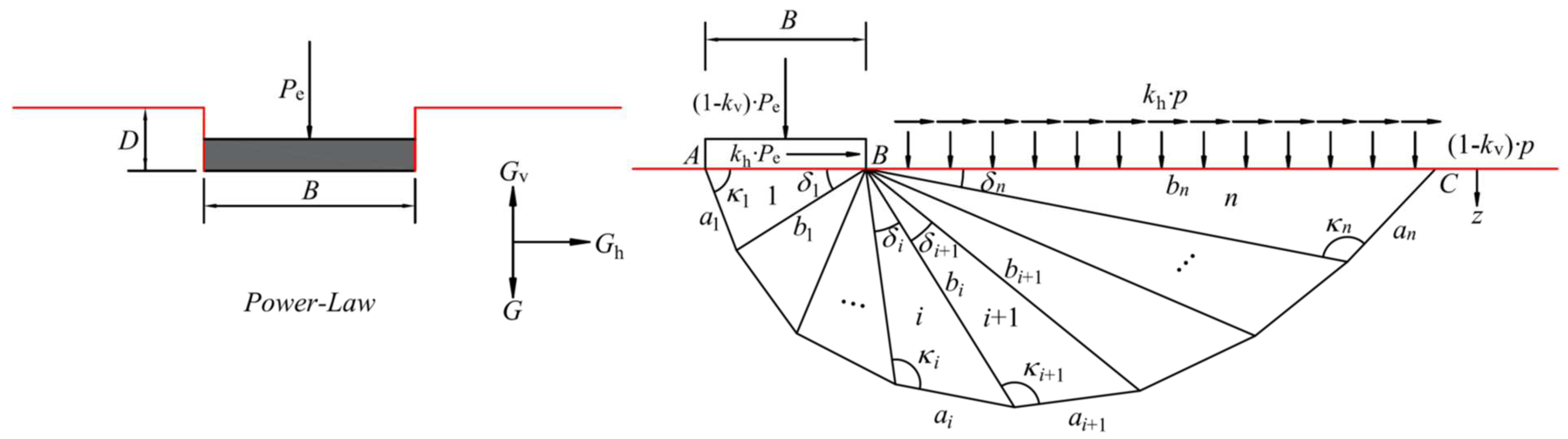 Applsci 13 03215 g002