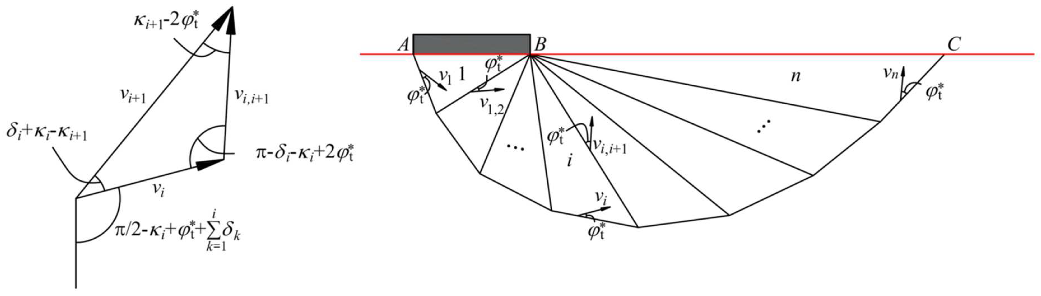 Applsci 13 03215 g003