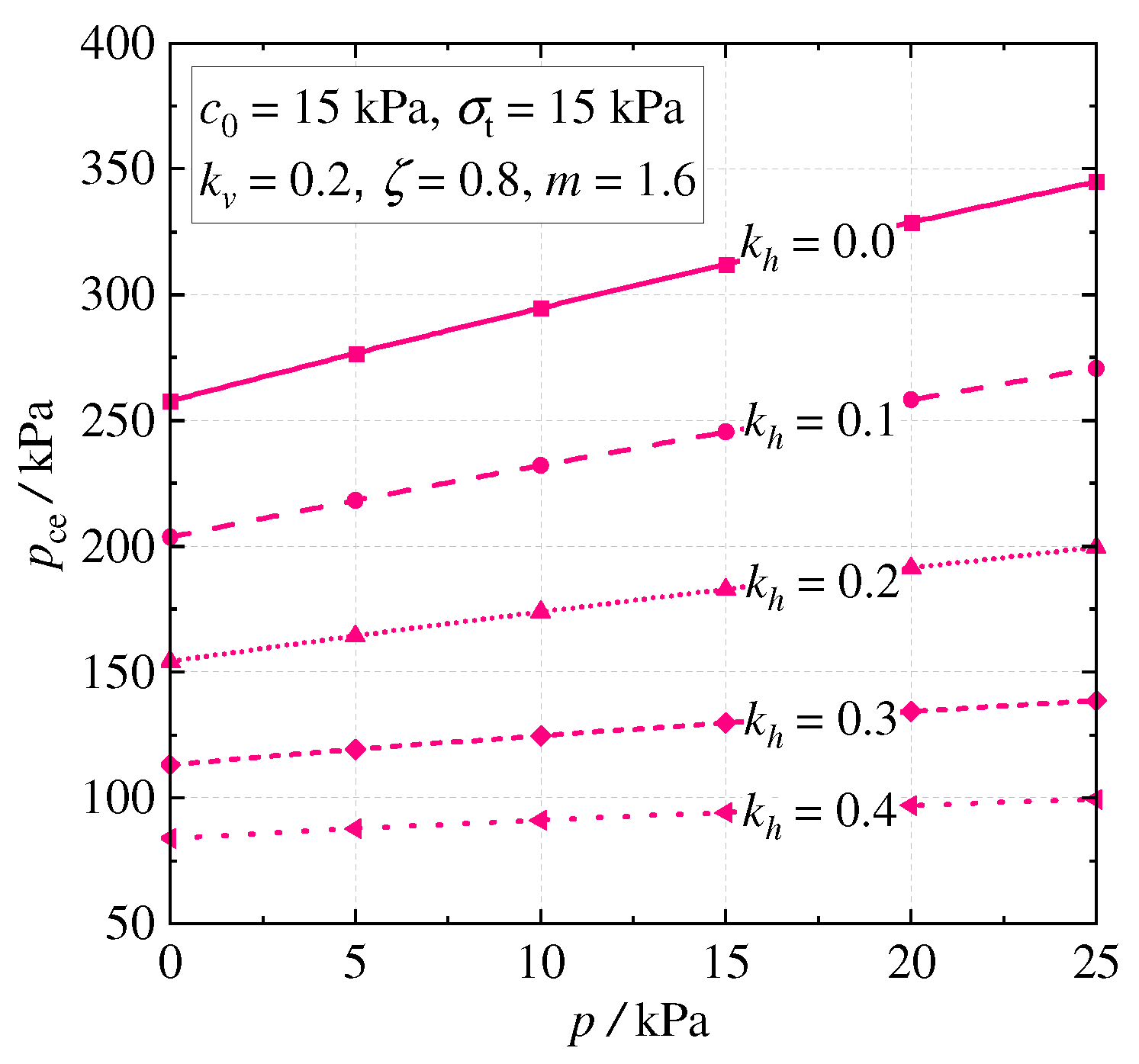 Applsci 13 03215 g008