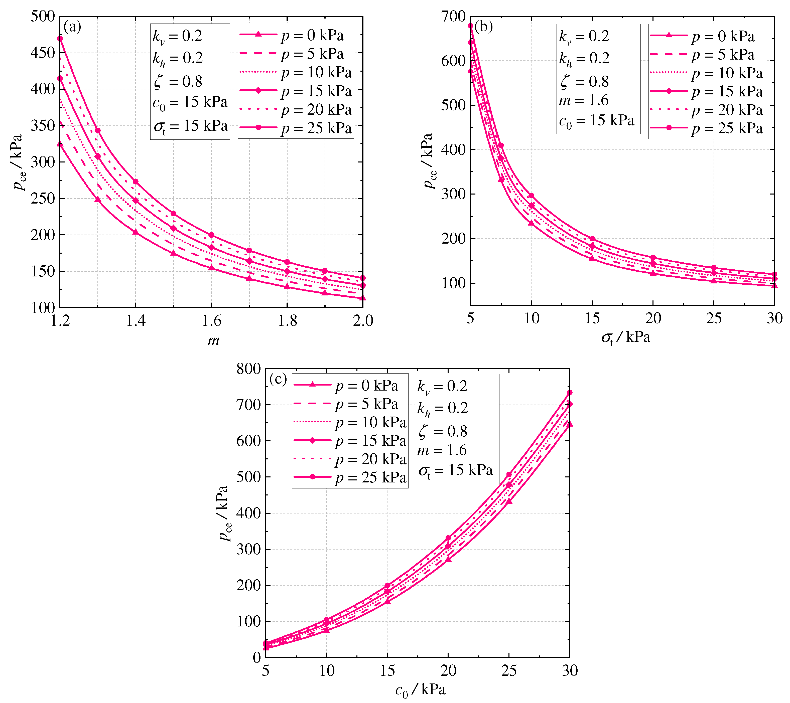 Applsci 13 03215 g009