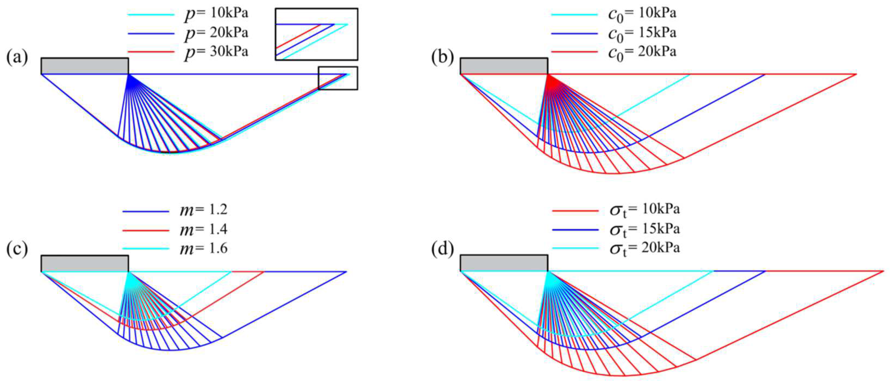 Applsci 13 03215 g010