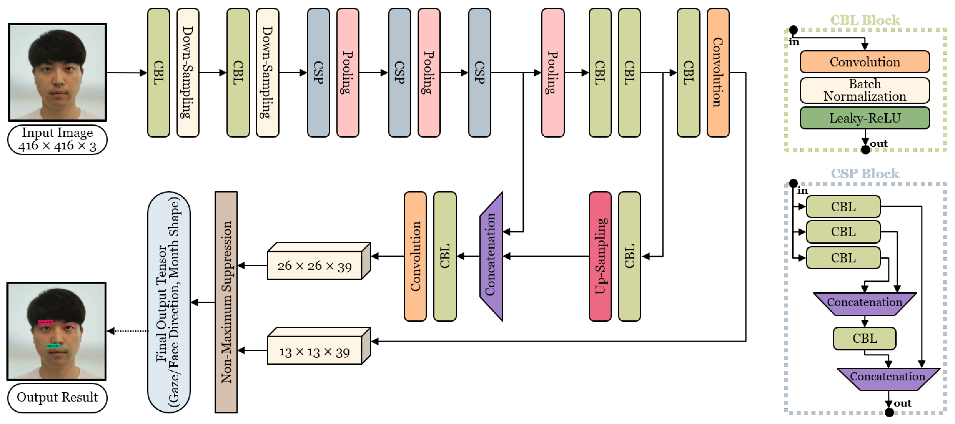 Applsci 13 03216 g010
