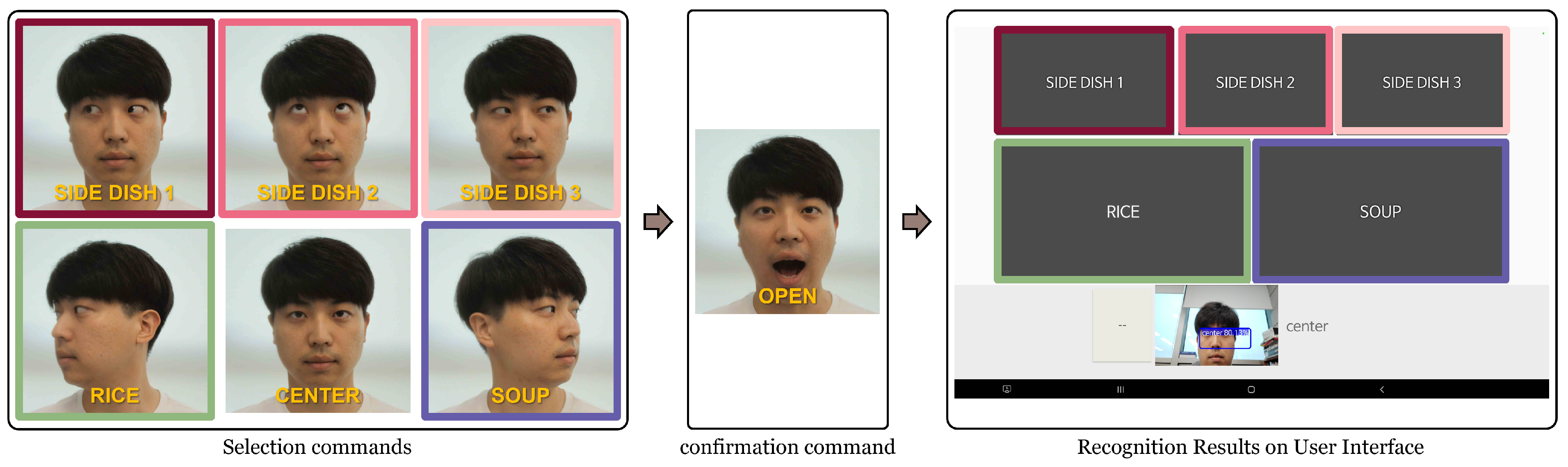 Applsci 13 03216 g011