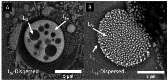 Applsci 13 03220 g001