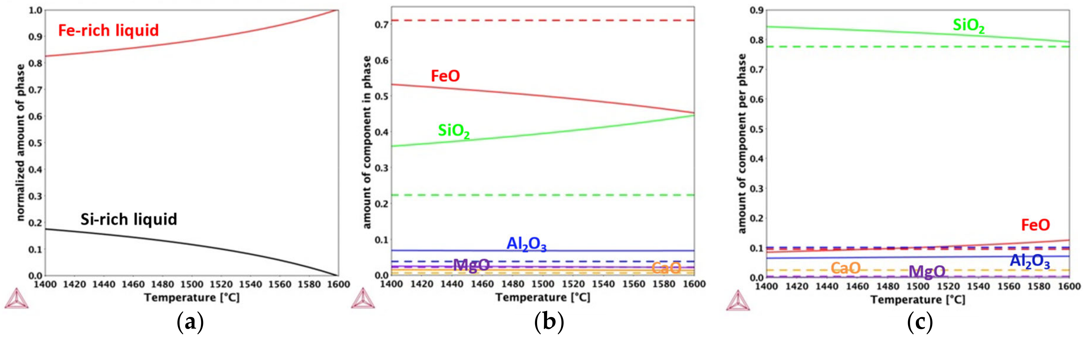 Applsci 13 03220 g003