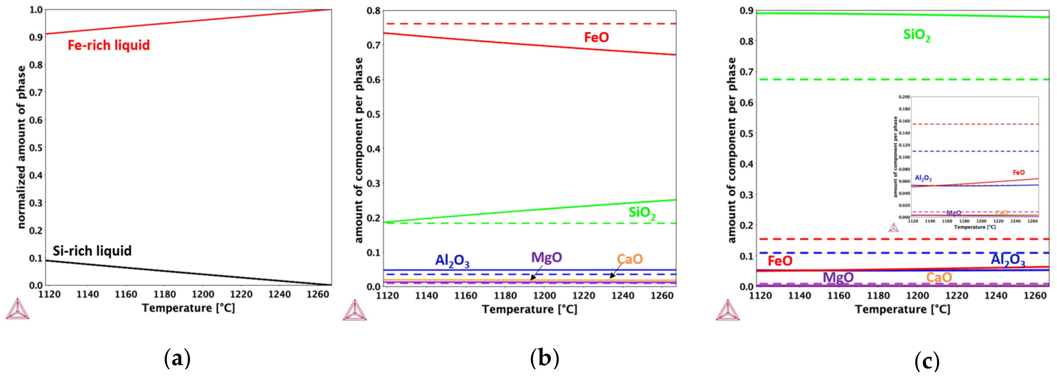Applsci 13 03220 g004