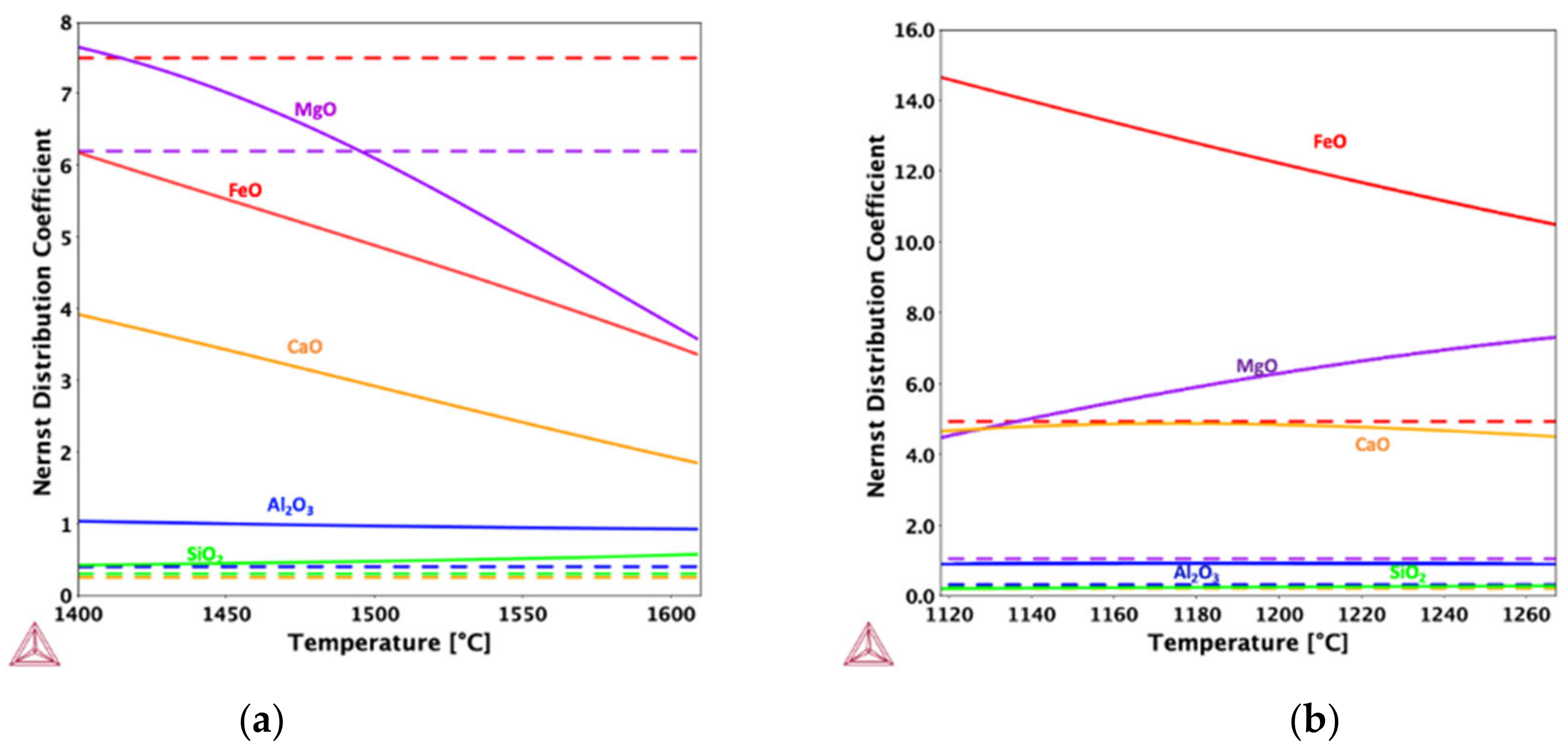 Applsci 13 03220 g005