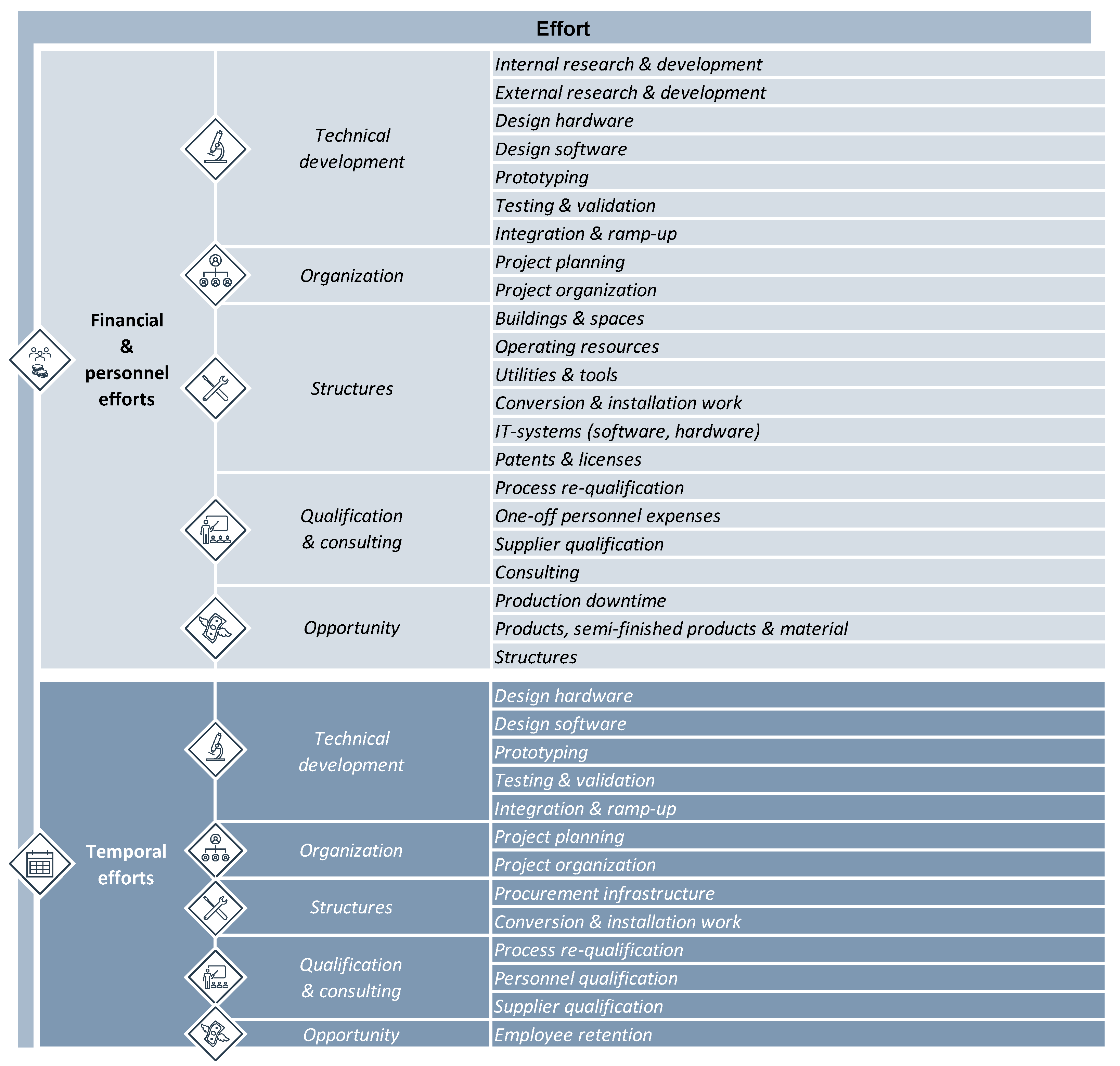 Applsci 13 03221 g005