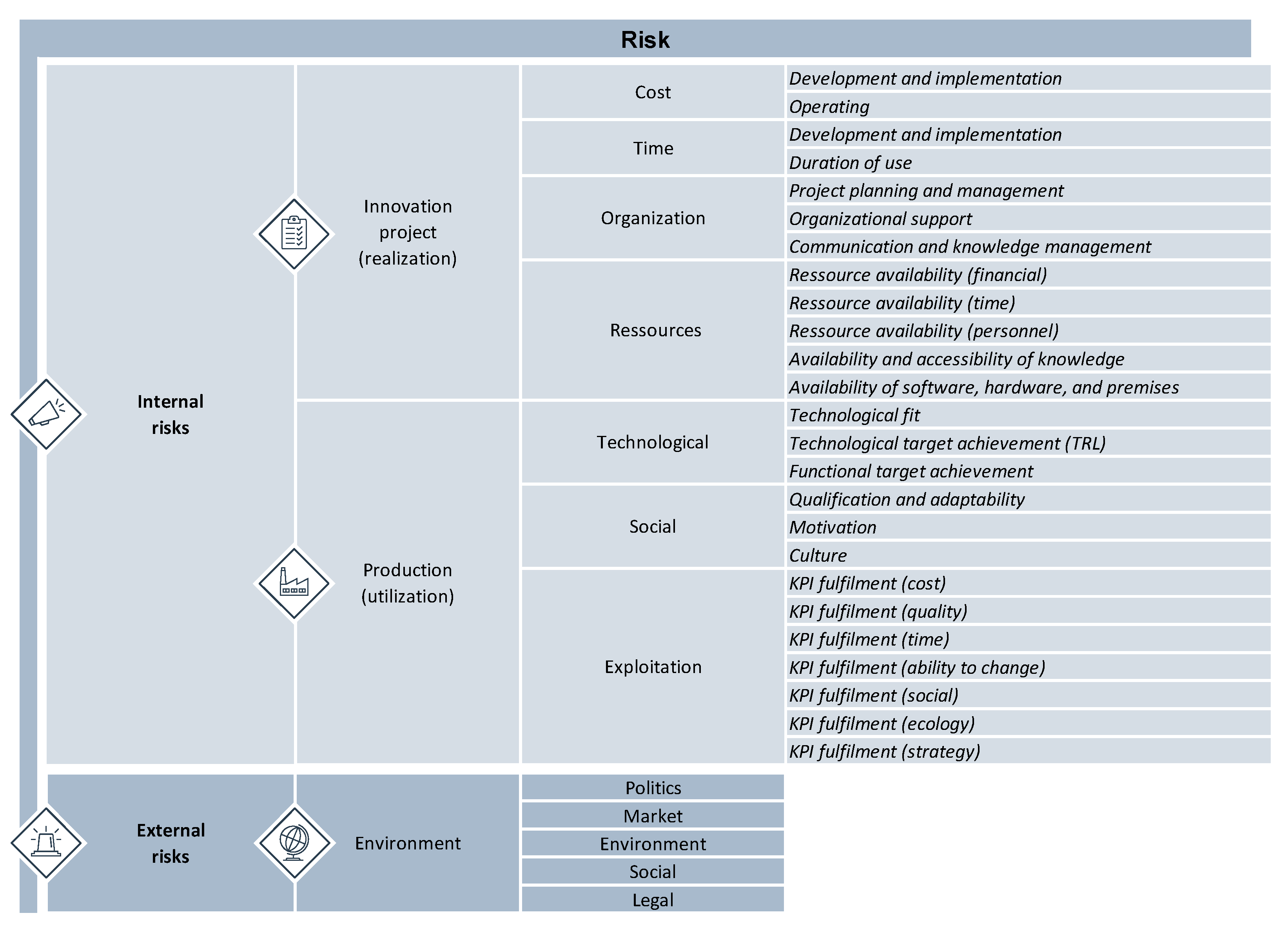 Applsci 13 03221 g006