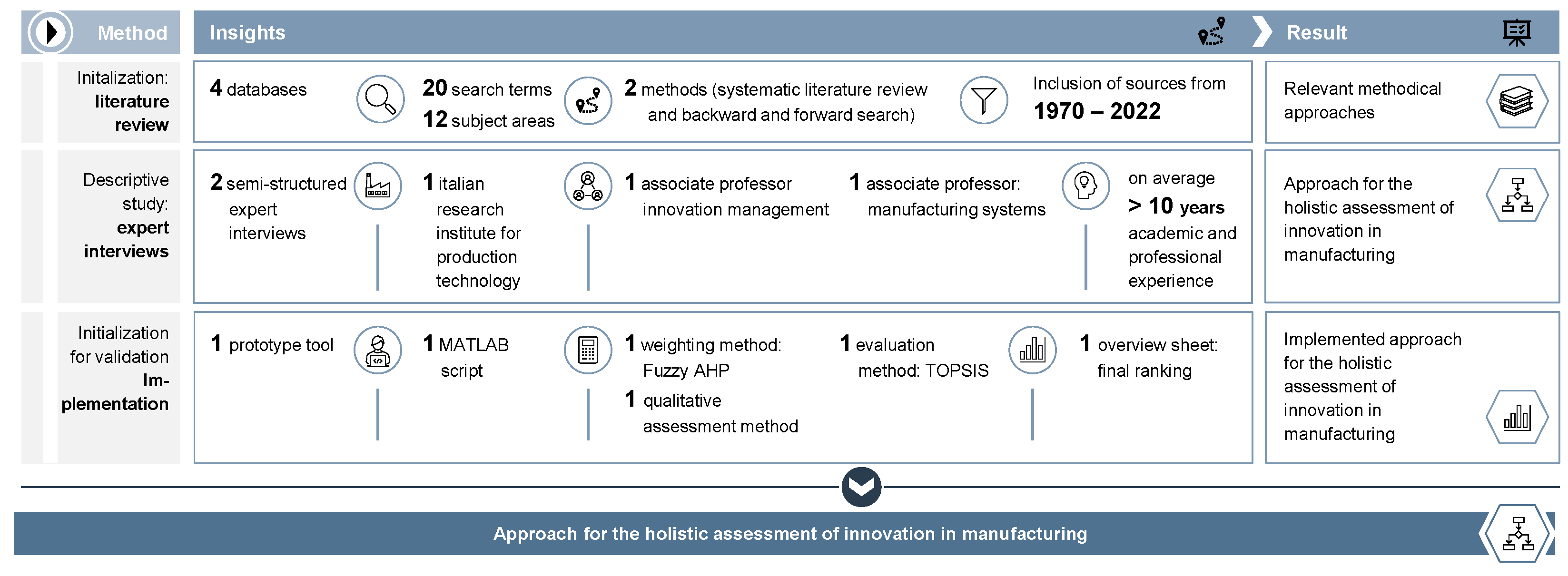 Applsci 13 03221 g007