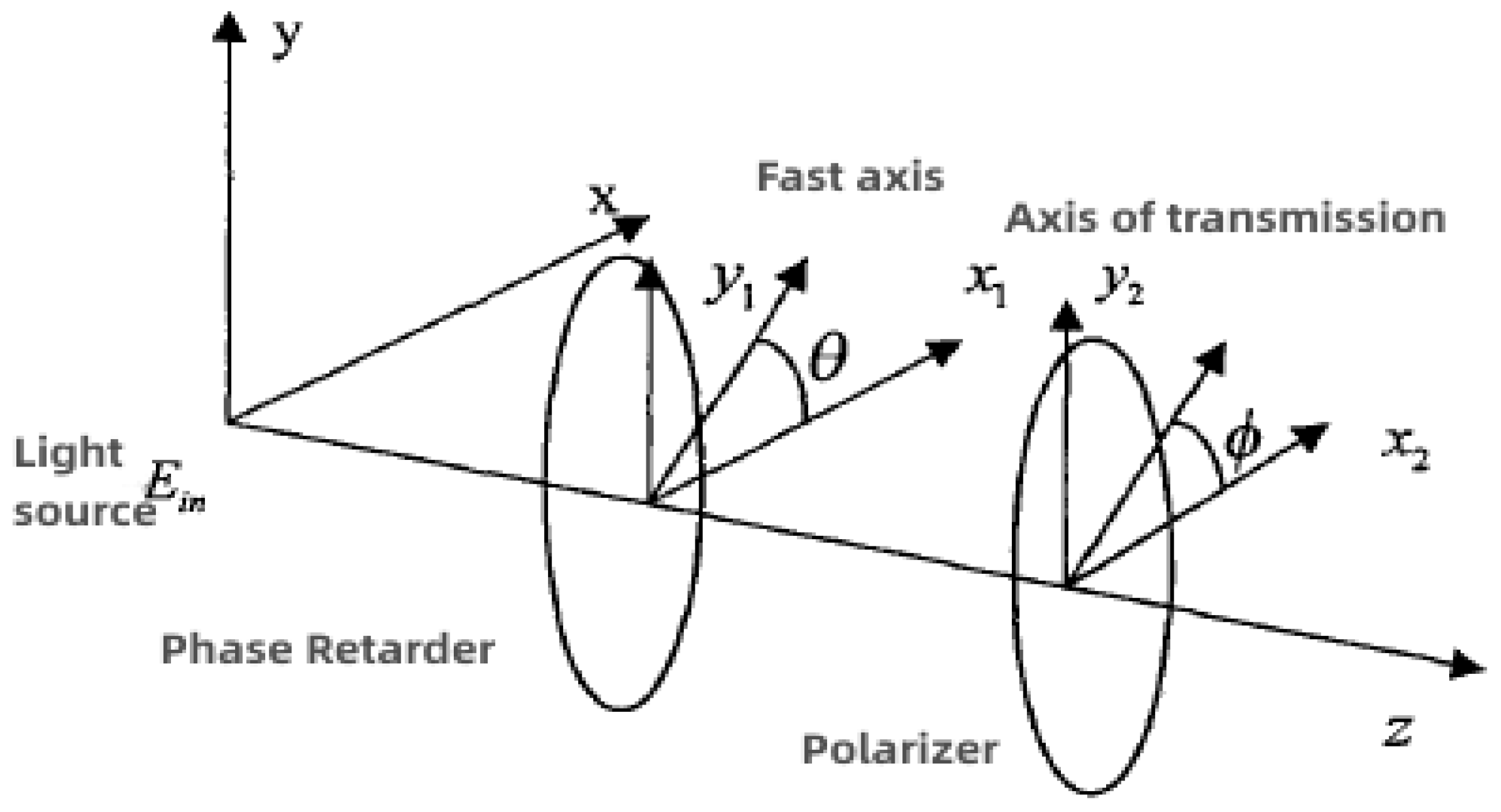 Applsci 13 03222 g001