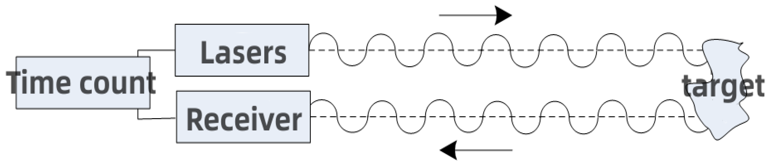 Applsci 13 03222 g002