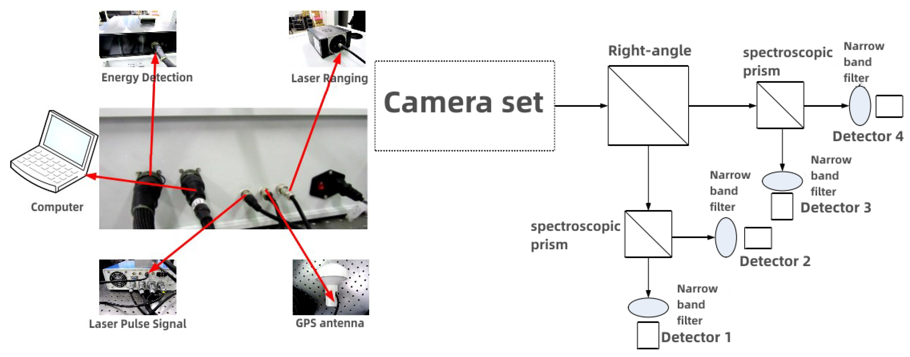 Applsci 13 03222 g003