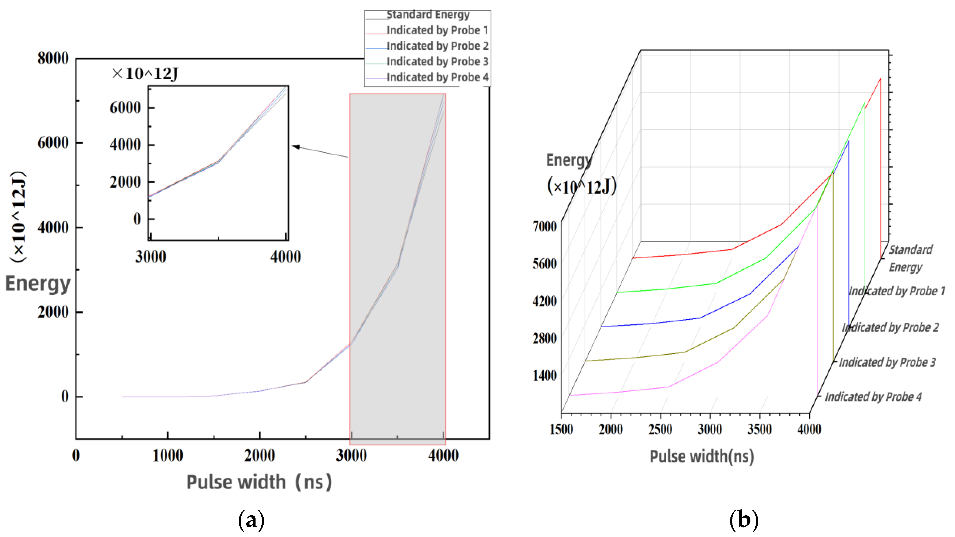 Applsci 13 03222 g007