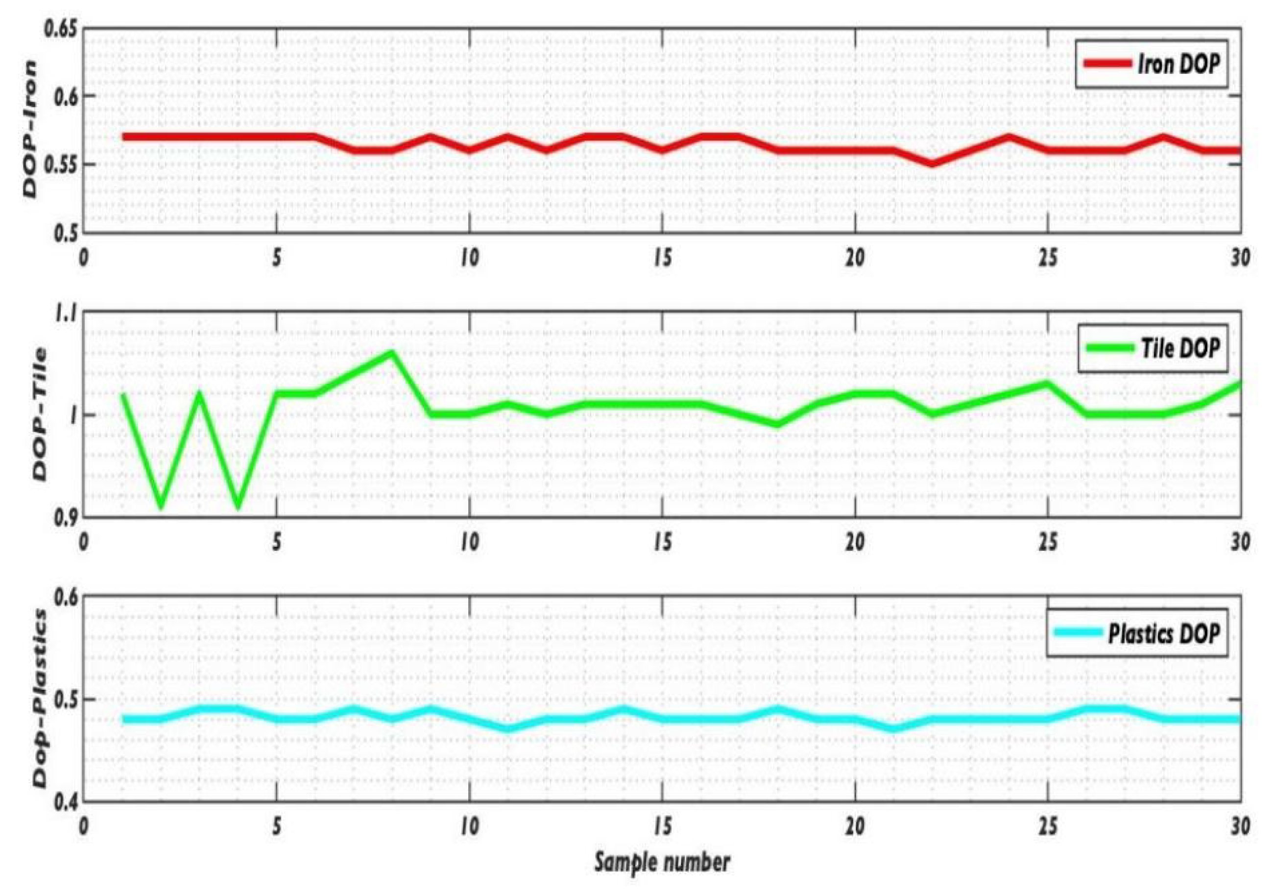 Applsci 13 03222 g008
