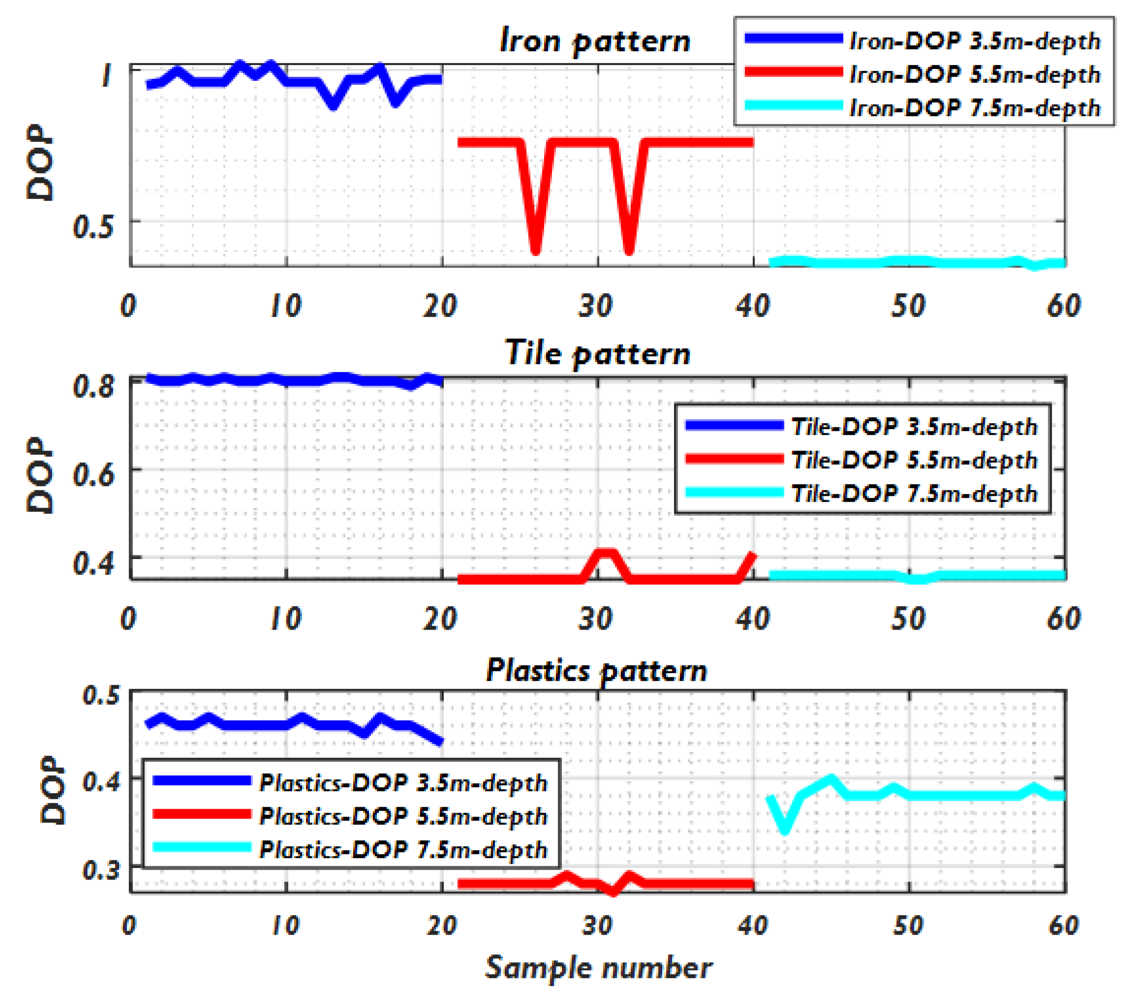Applsci 13 03222 g009