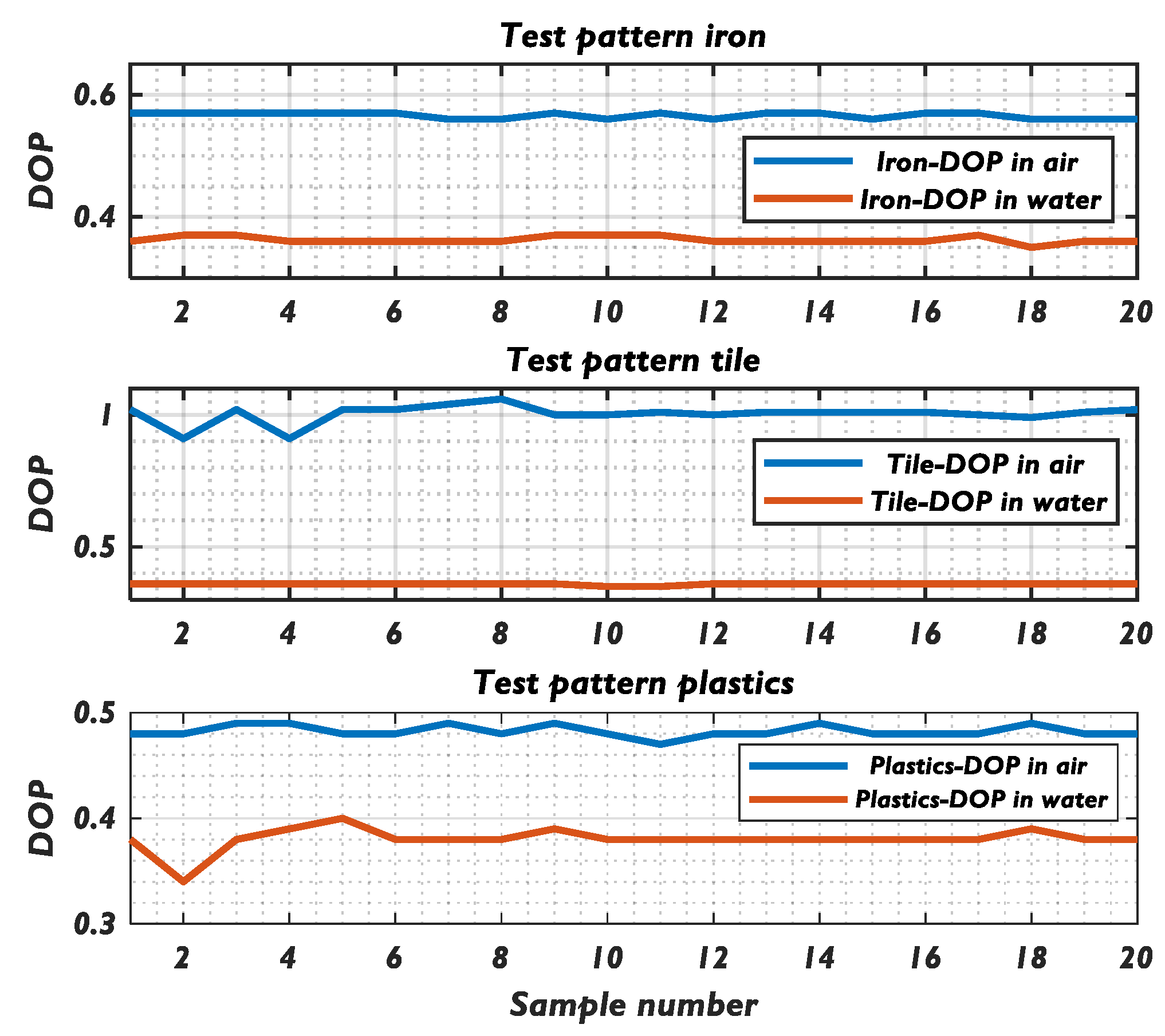 Applsci 13 03222 g010