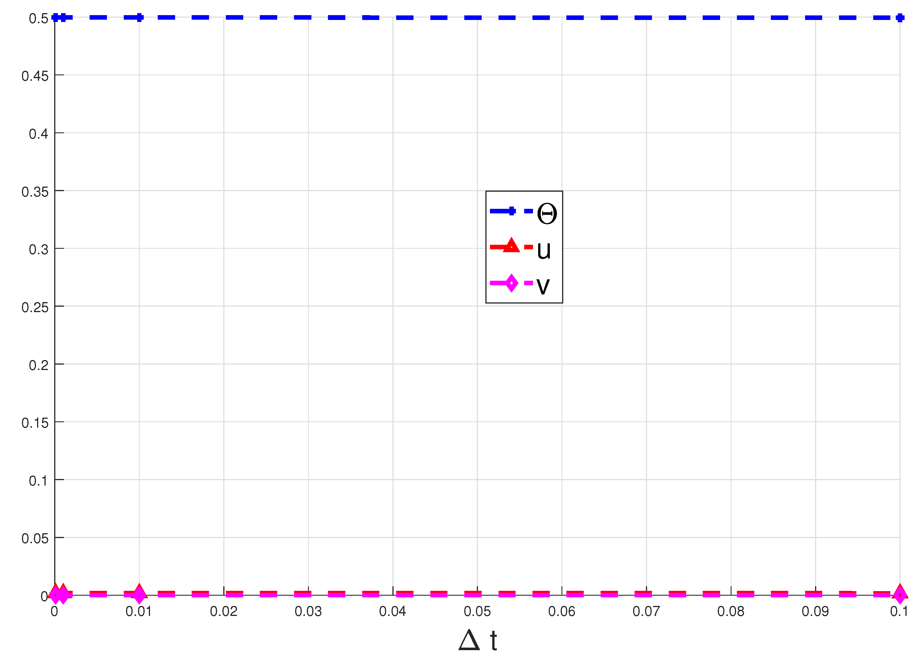 Applsci 13 03224 g003